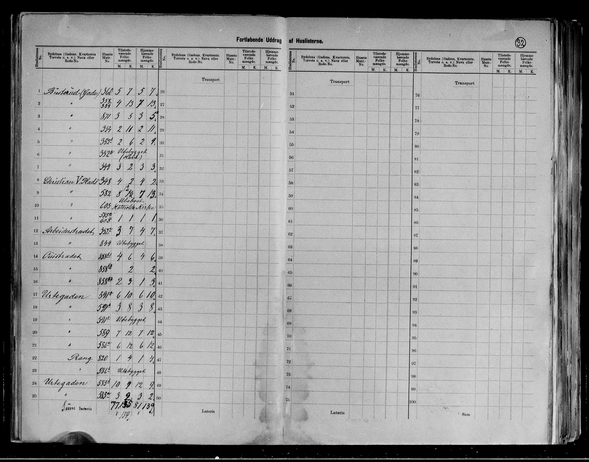 RA, 1891 census for 0101 Fredrikshald, 1891, p. 32