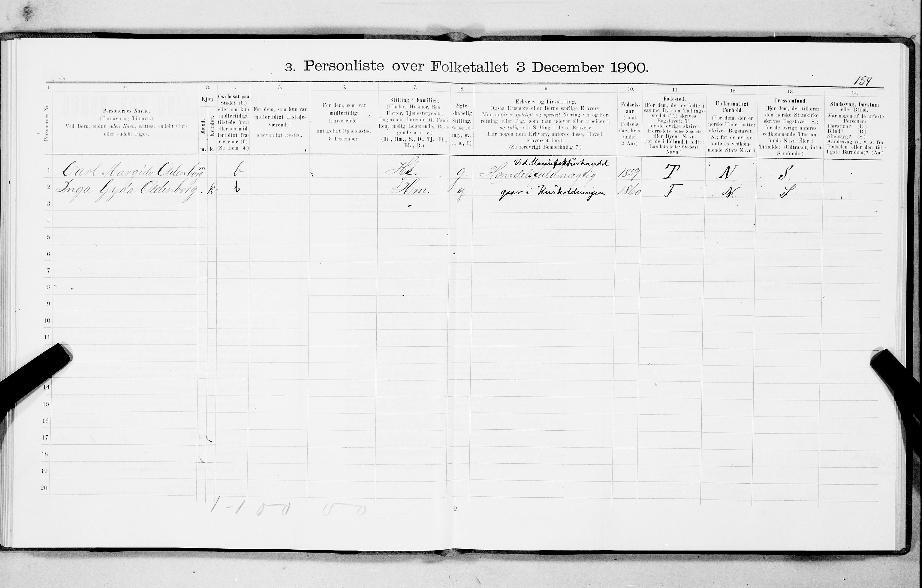 SAT, 1900 census for Trondheim, 1900, p. 13888