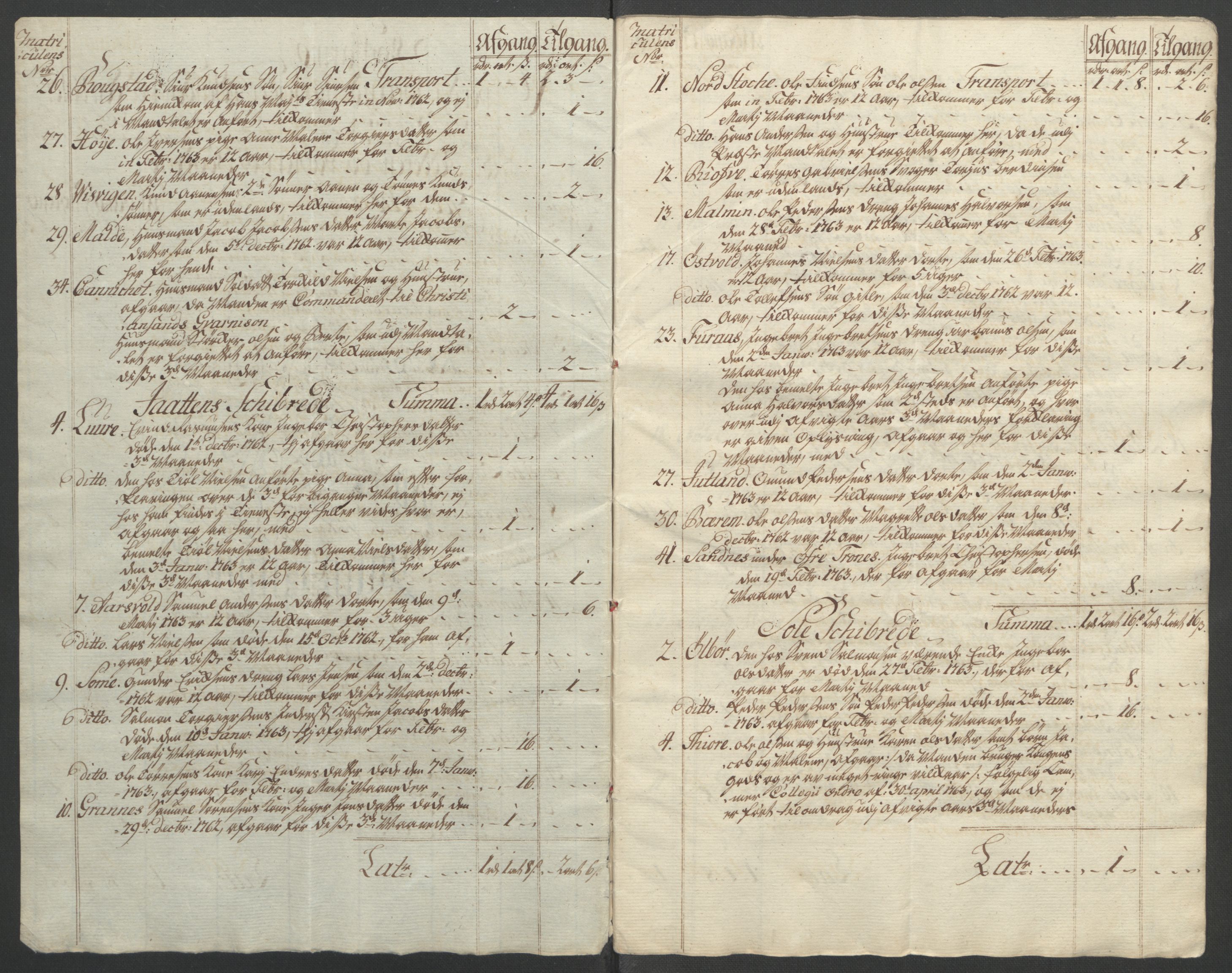 Rentekammeret inntil 1814, Reviderte regnskaper, Fogderegnskap, RA/EA-4092/R46/L2835: Ekstraskatten Jæren og Dalane, 1762-1764, p. 80