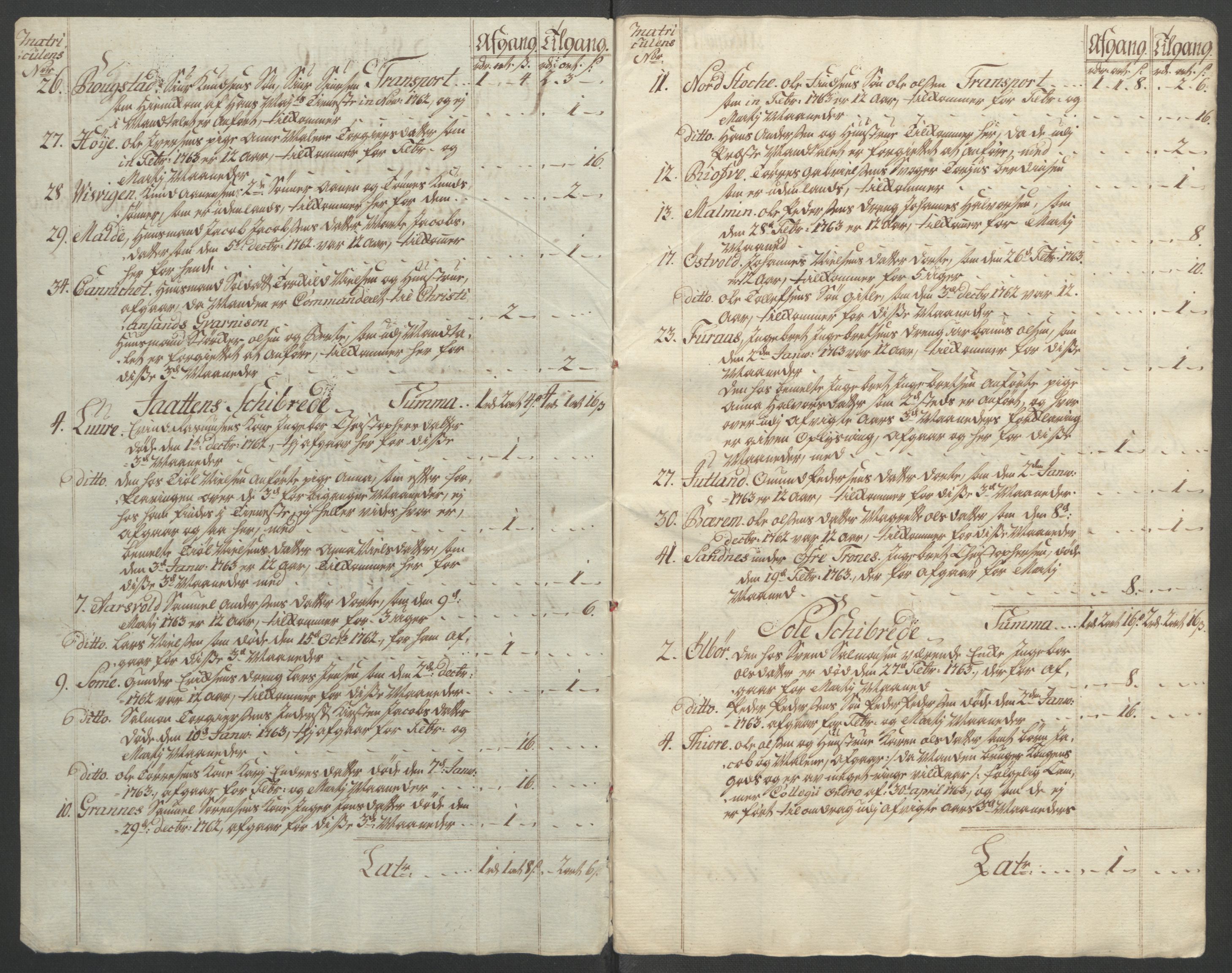 Rentekammeret inntil 1814, Reviderte regnskaper, Fogderegnskap, AV/RA-EA-4092/R46/L2835: Ekstraskatten Jæren og Dalane, 1762-1764, p. 80