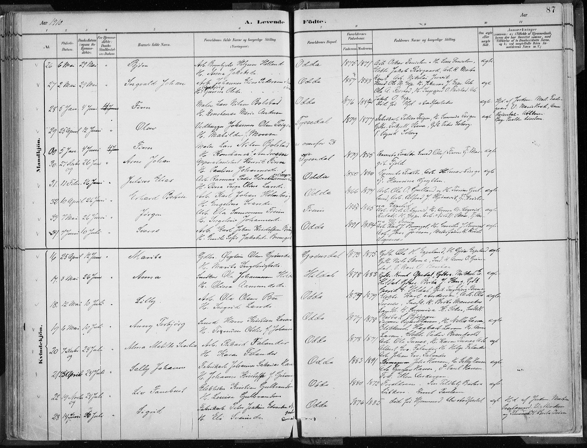 Odda Sokneprestembete, AV/SAB-A-77201/H/Haa: Parish register (official) no. A  3, 1882-1913, p. 87