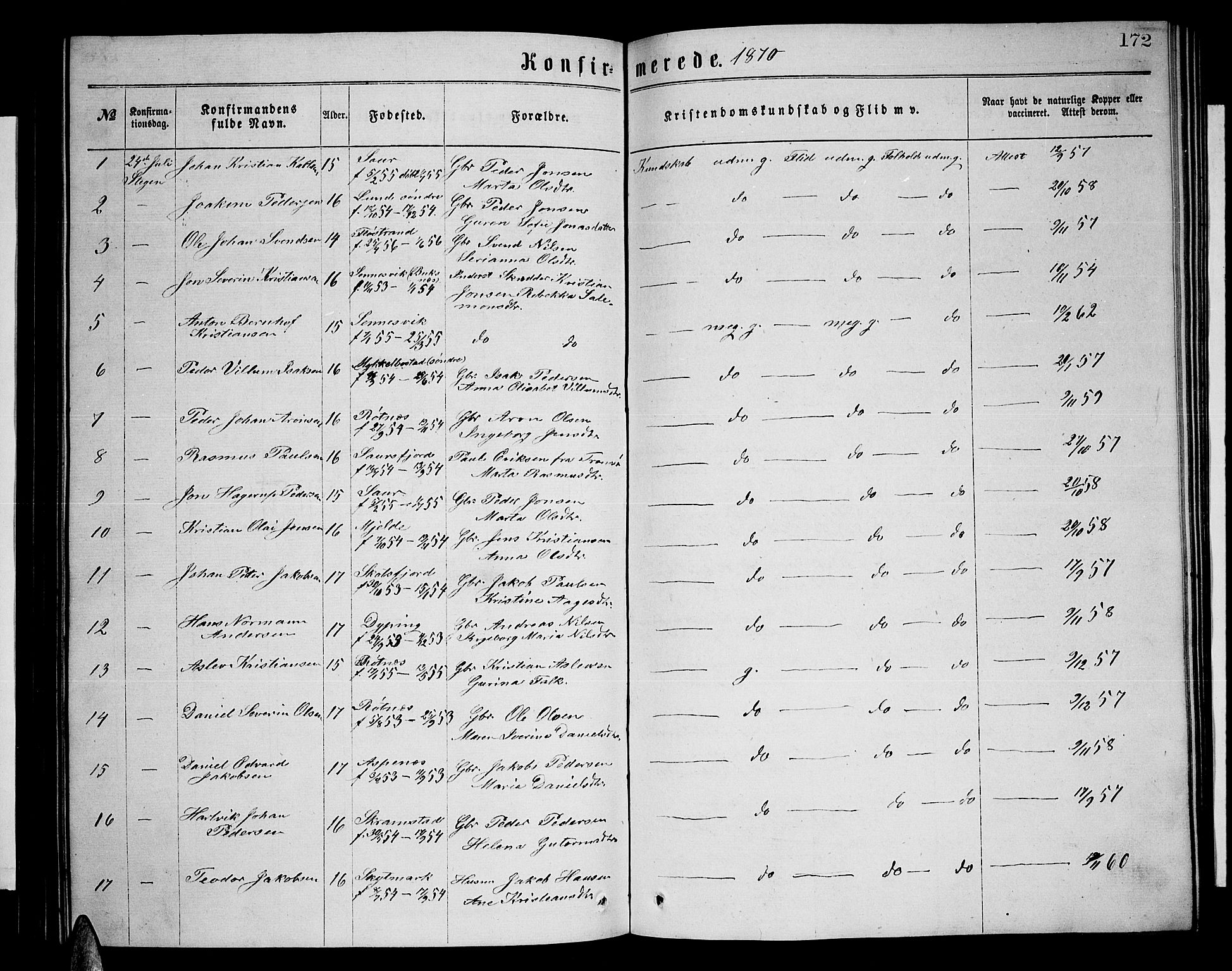 Ministerialprotokoller, klokkerbøker og fødselsregistre - Nordland, AV/SAT-A-1459/855/L0815: Parish register (copy) no. 855C04, 1865-1878, p. 172