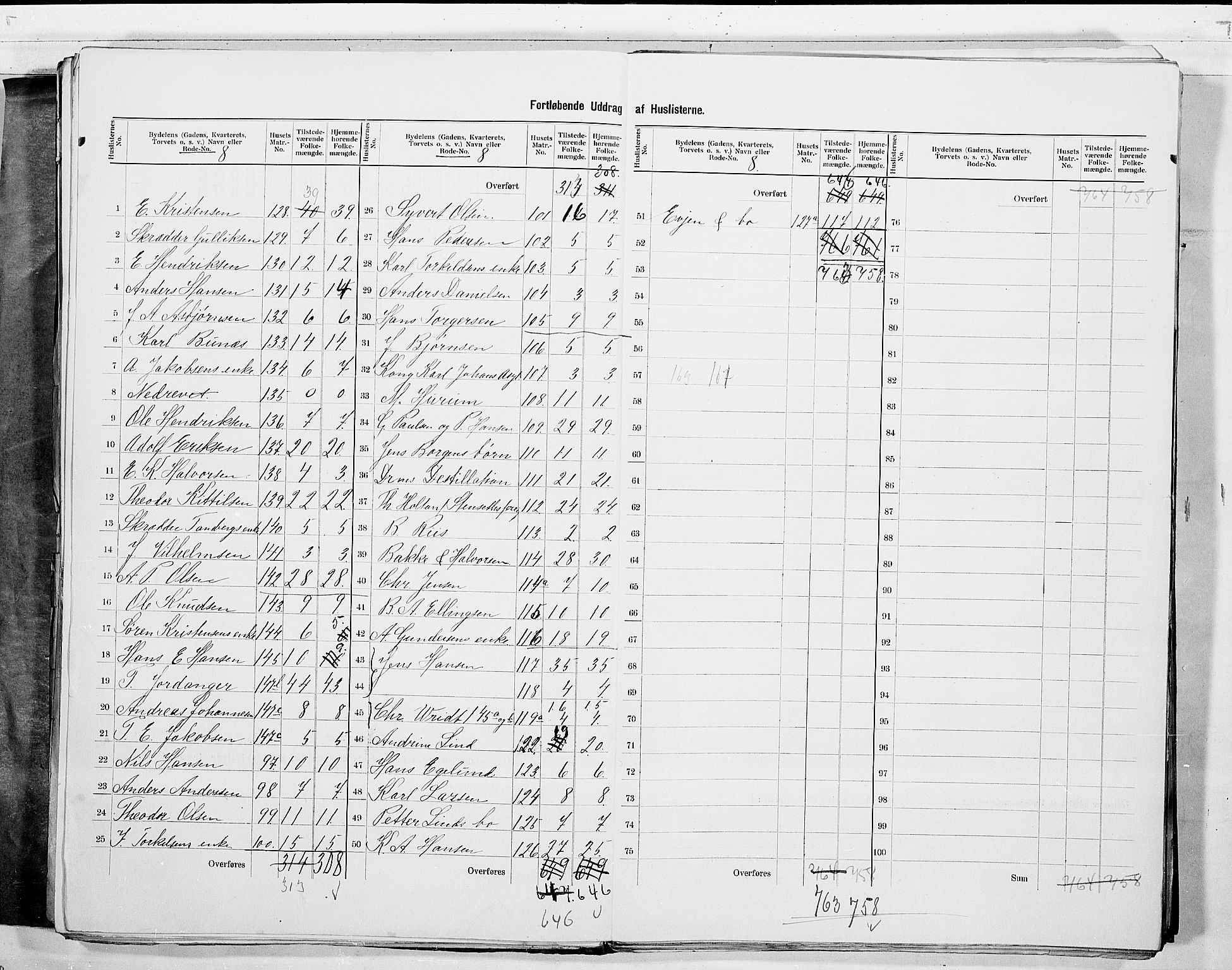 RA, 1900 census for Drammen, 1900, p. 22