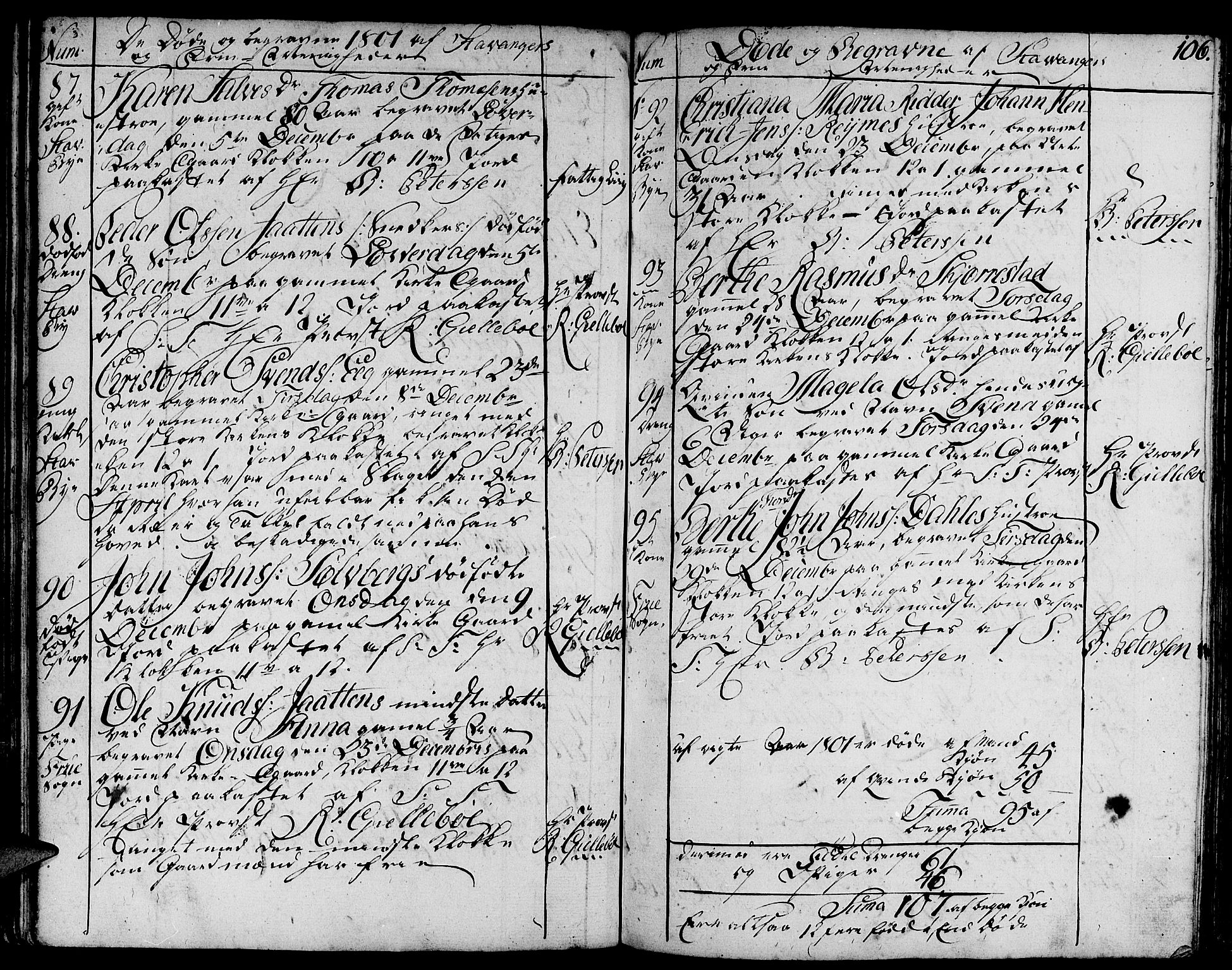 Domkirken sokneprestkontor, AV/SAST-A-101812/001/30/30BA/L0007: Parish register (official) no. A 7, 1789-1815, p. 106