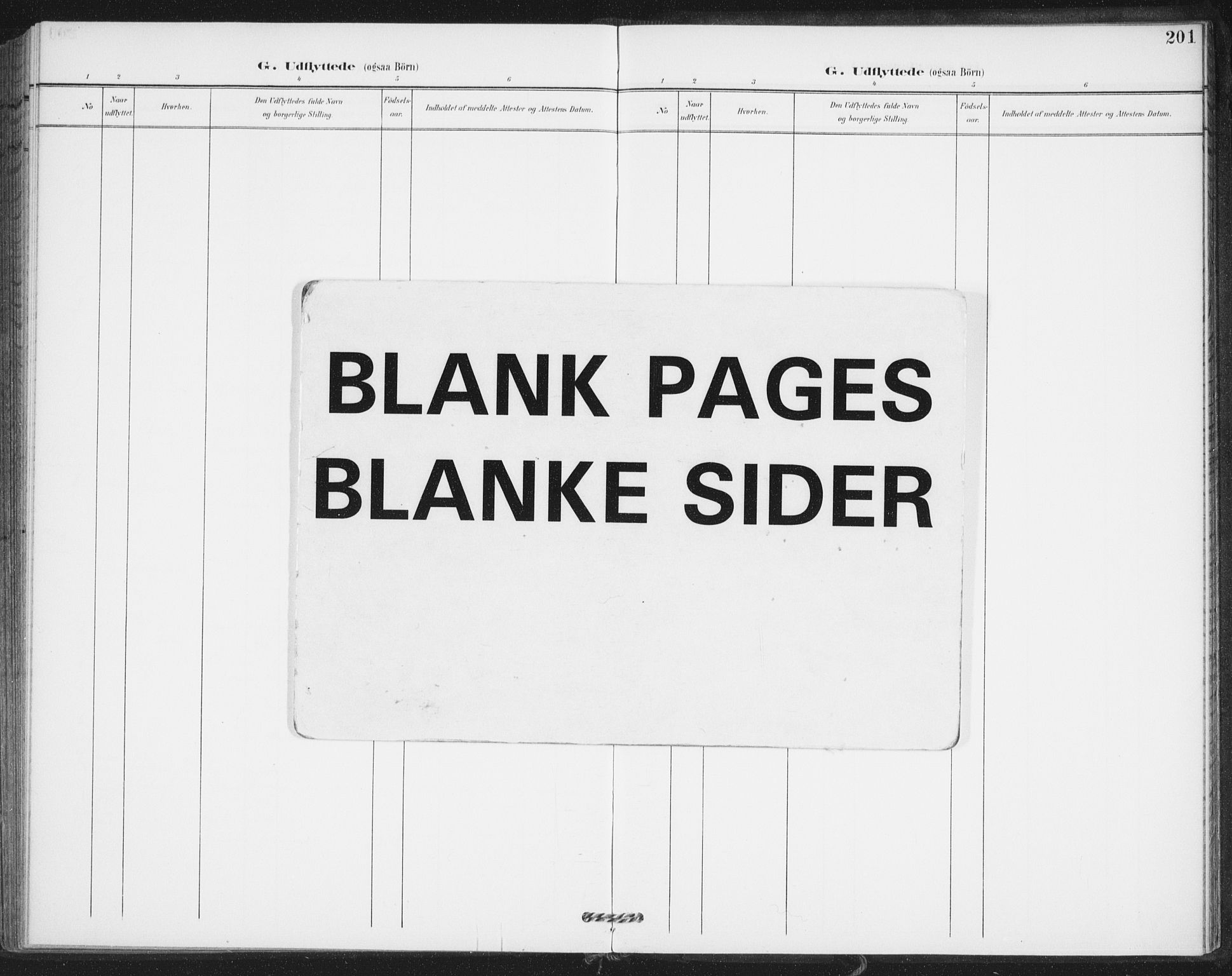 Varteig prestekontor Kirkebøker, AV/SAO-A-10447a/F/Fa/L0003: Parish register (official) no. 3, 1899-1919, p. 201