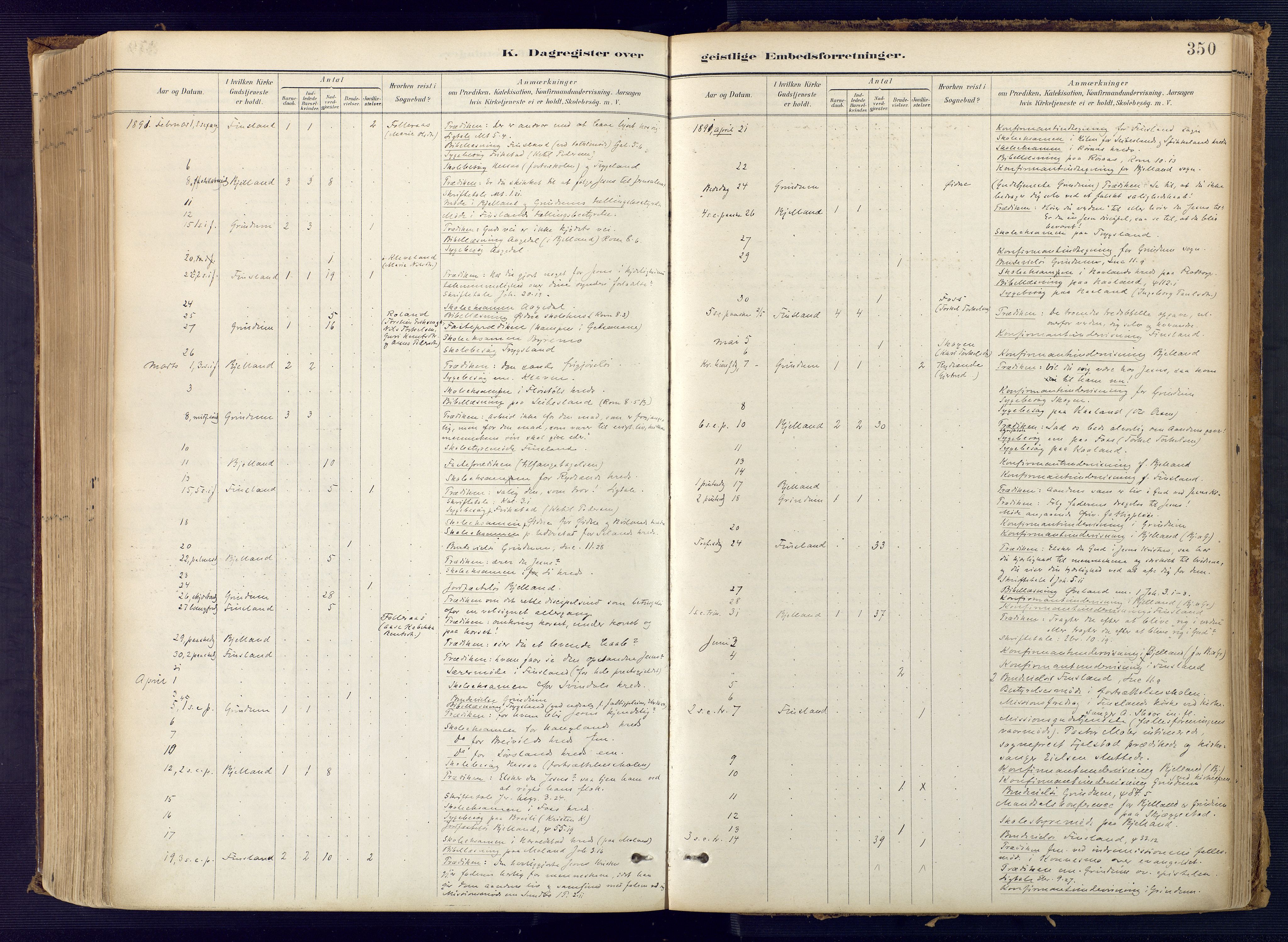 Bjelland sokneprestkontor, SAK/1111-0005/F/Fa/Faa/L0004: Parish register (official) no. A 4, 1887-1923, p. 350
