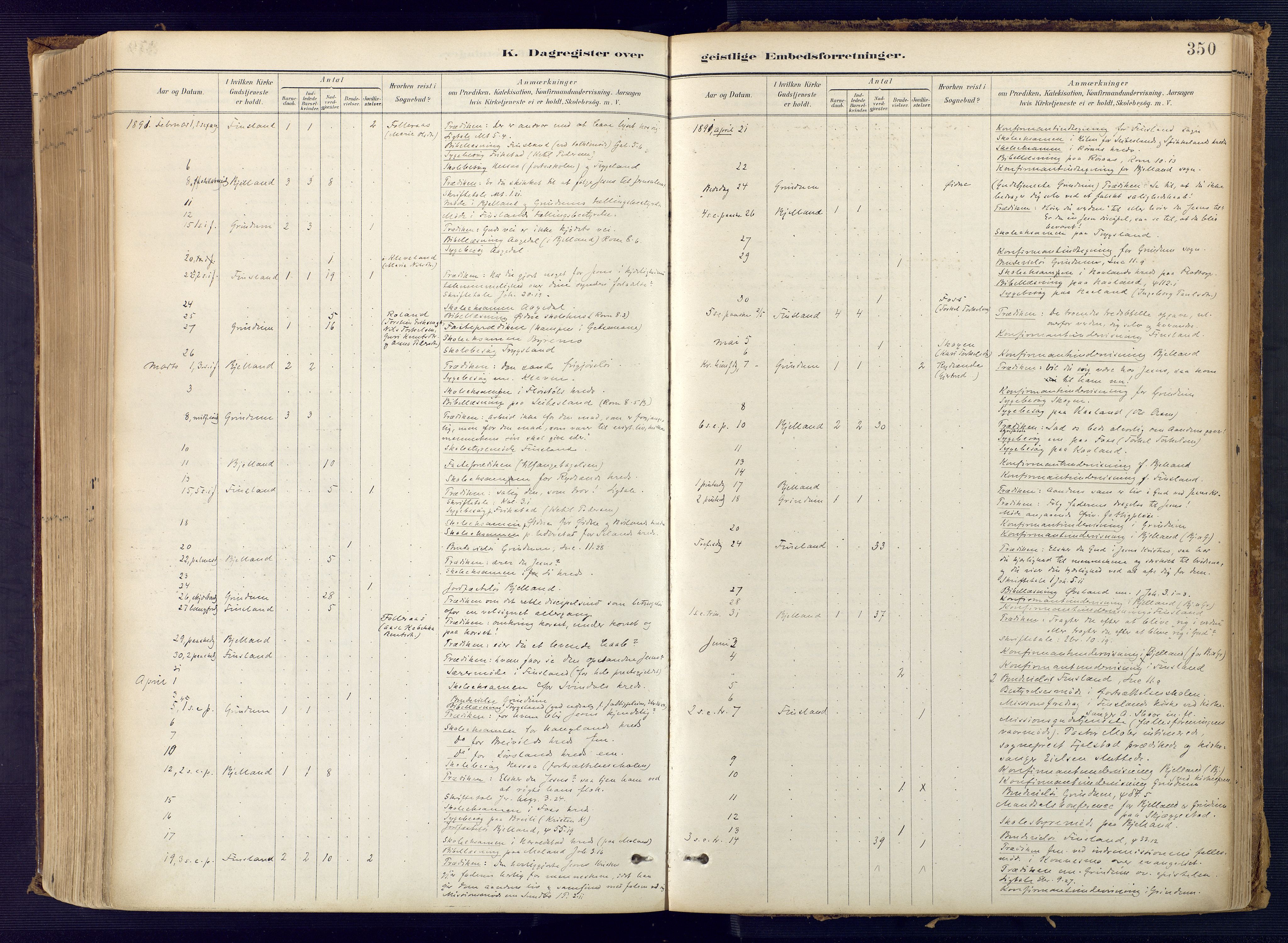 Bjelland sokneprestkontor, AV/SAK-1111-0005/F/Fa/Faa/L0004: Parish register (official) no. A 4, 1887-1923, p. 350