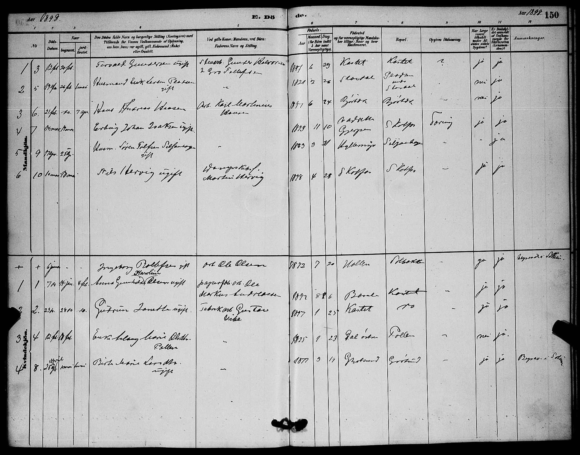 Solum kirkebøker, SAKO/A-306/G/Gb/L0003: Parish register (copy) no. II 3, 1880-1898, p. 150