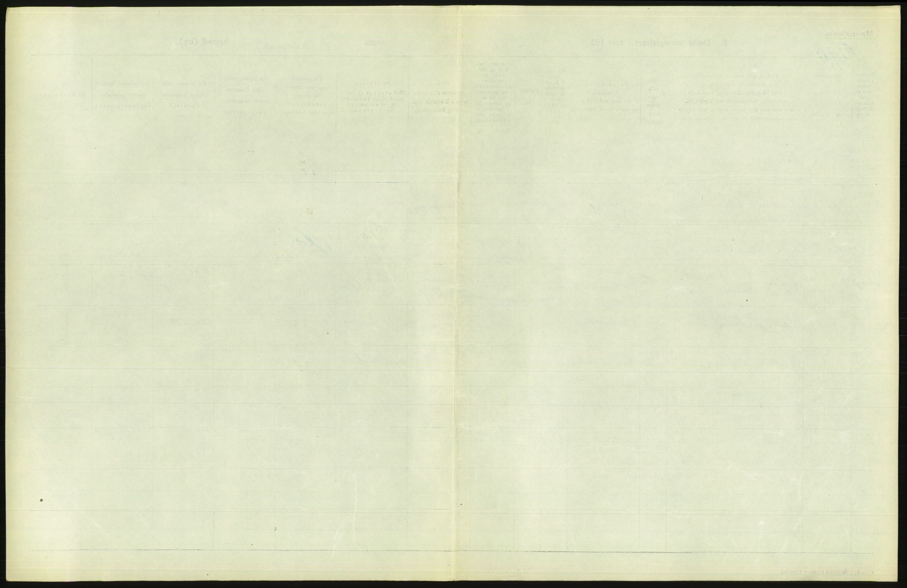 Statistisk sentralbyrå, Sosiodemografiske emner, Befolkning, AV/RA-S-2228/D/Df/Dfc/Dfcd/L0008: Kristiania: Døde menn, 1924, p. 421