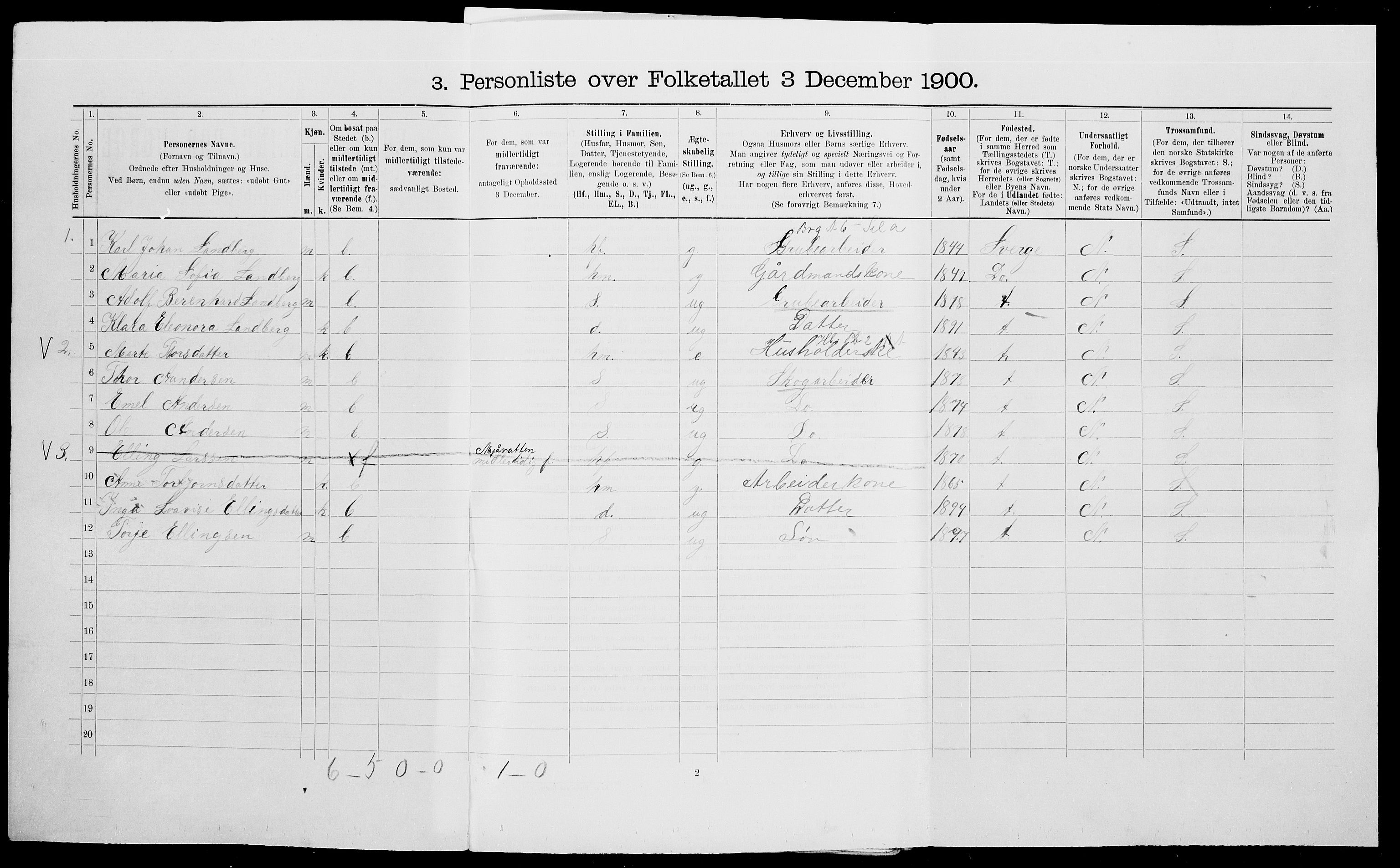 SAK, 1900 census for Vegårshei, 1900, p. 622