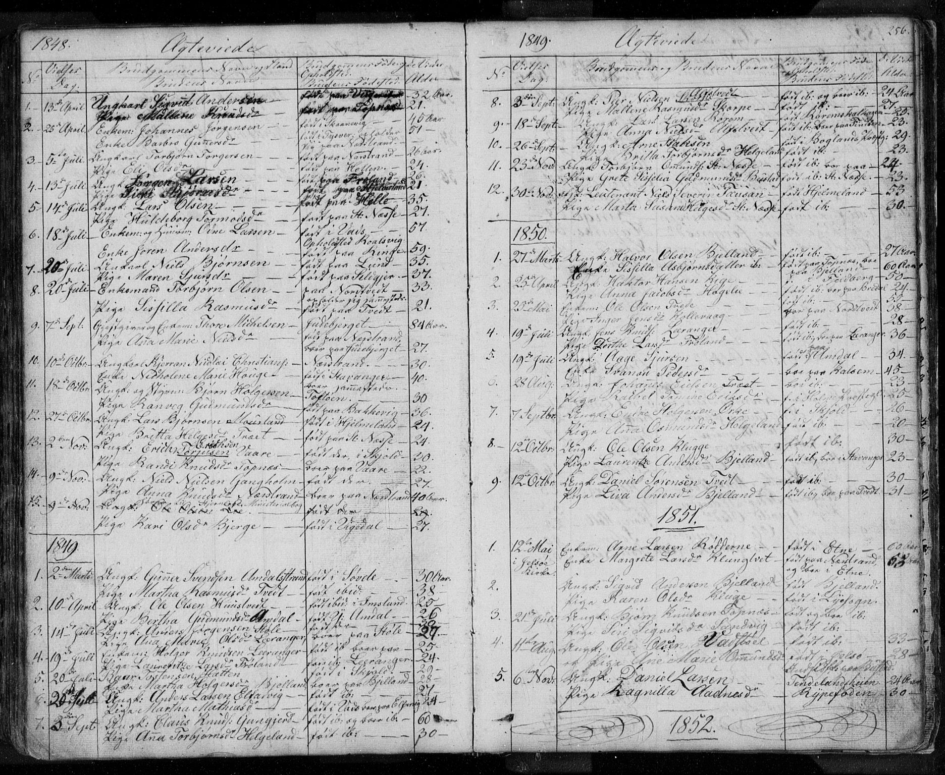 Nedstrand sokneprestkontor, SAST/A-101841/01/V: Parish register (copy) no. B 3, 1848-1933, p. 256