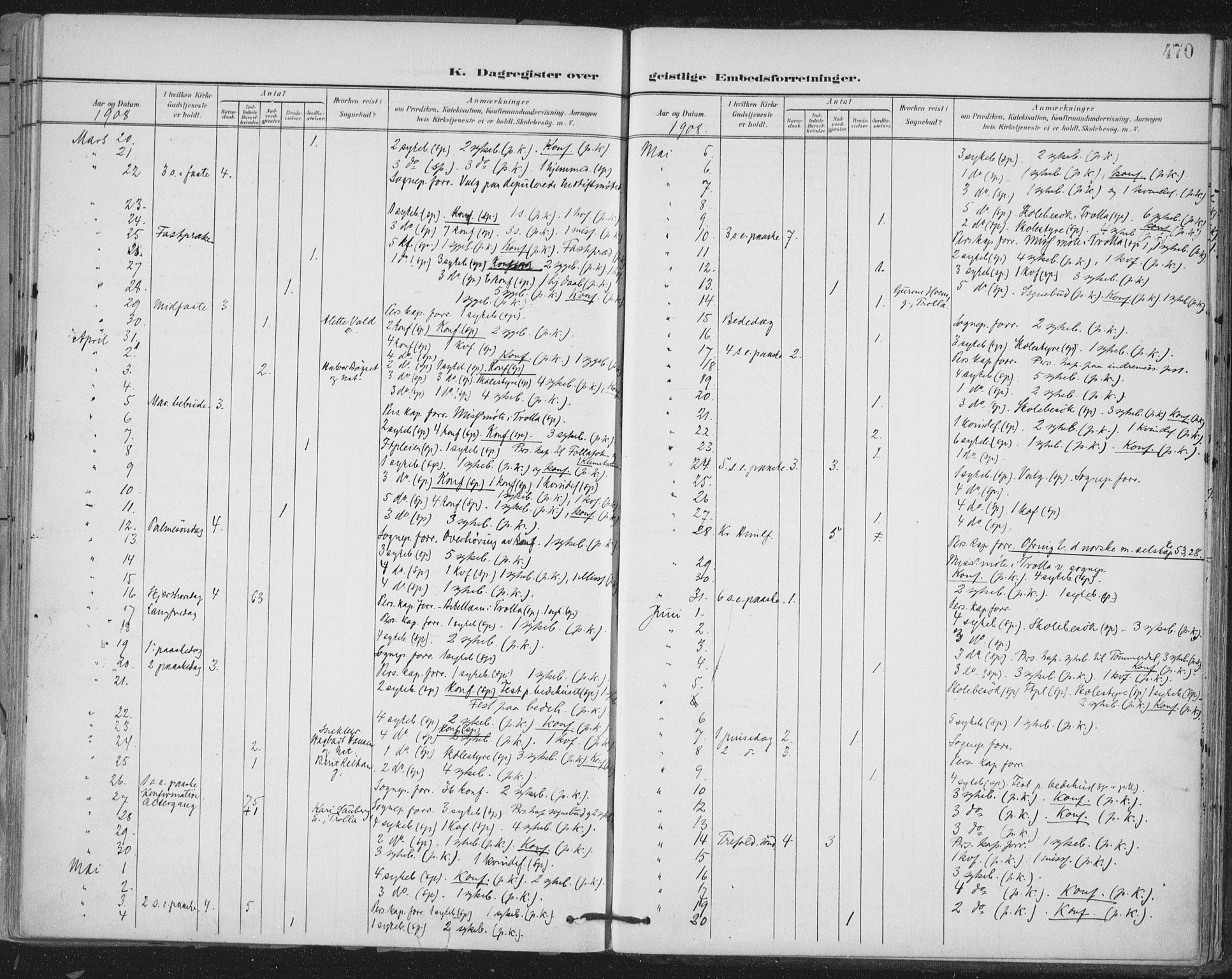 Ministerialprotokoller, klokkerbøker og fødselsregistre - Sør-Trøndelag, SAT/A-1456/603/L0167: Parish register (official) no. 603A06, 1896-1932, p. 470