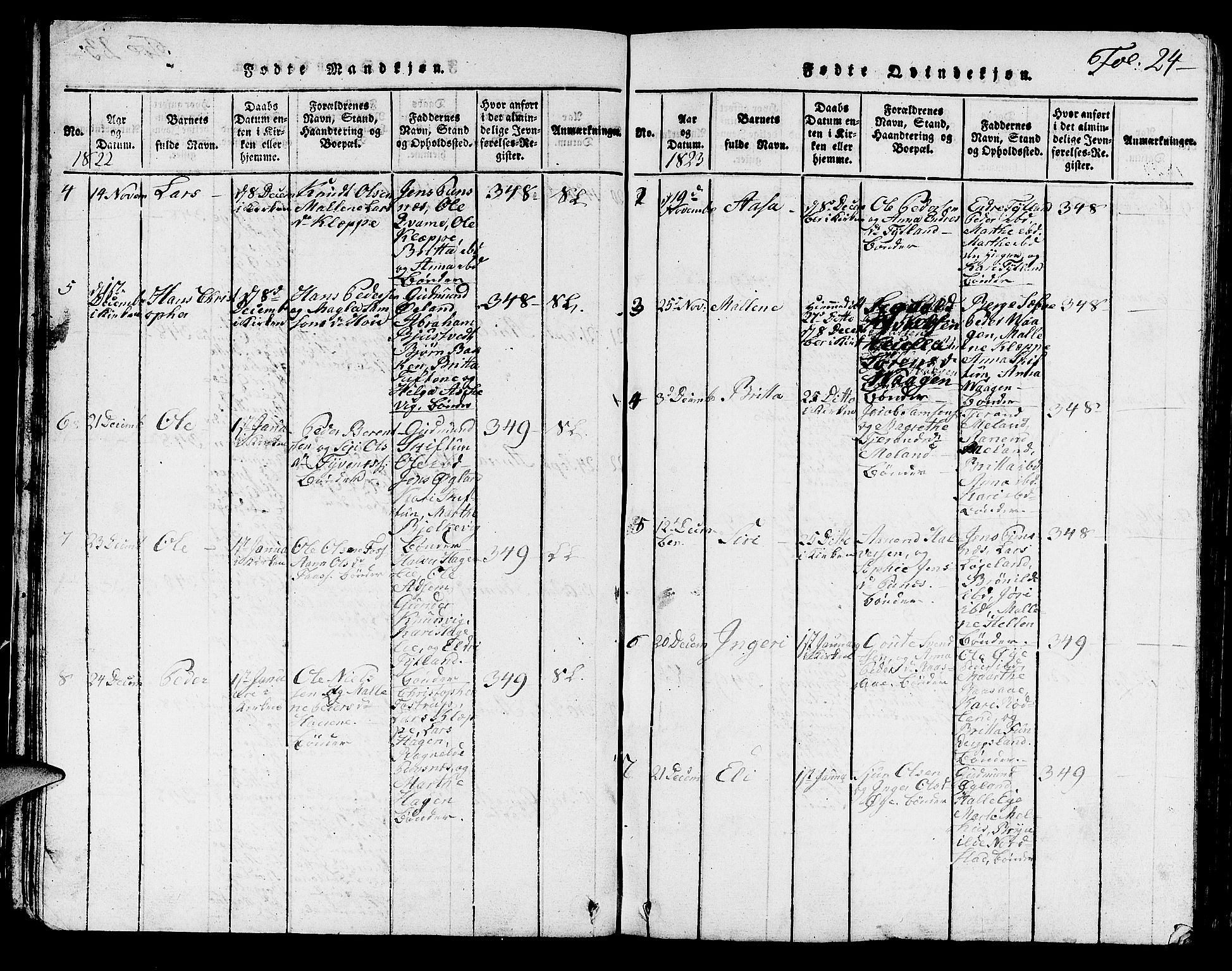 Hjelmeland sokneprestkontor, AV/SAST-A-101843/01/V/L0001: Parish register (copy) no. B 1, 1816-1841, p. 24