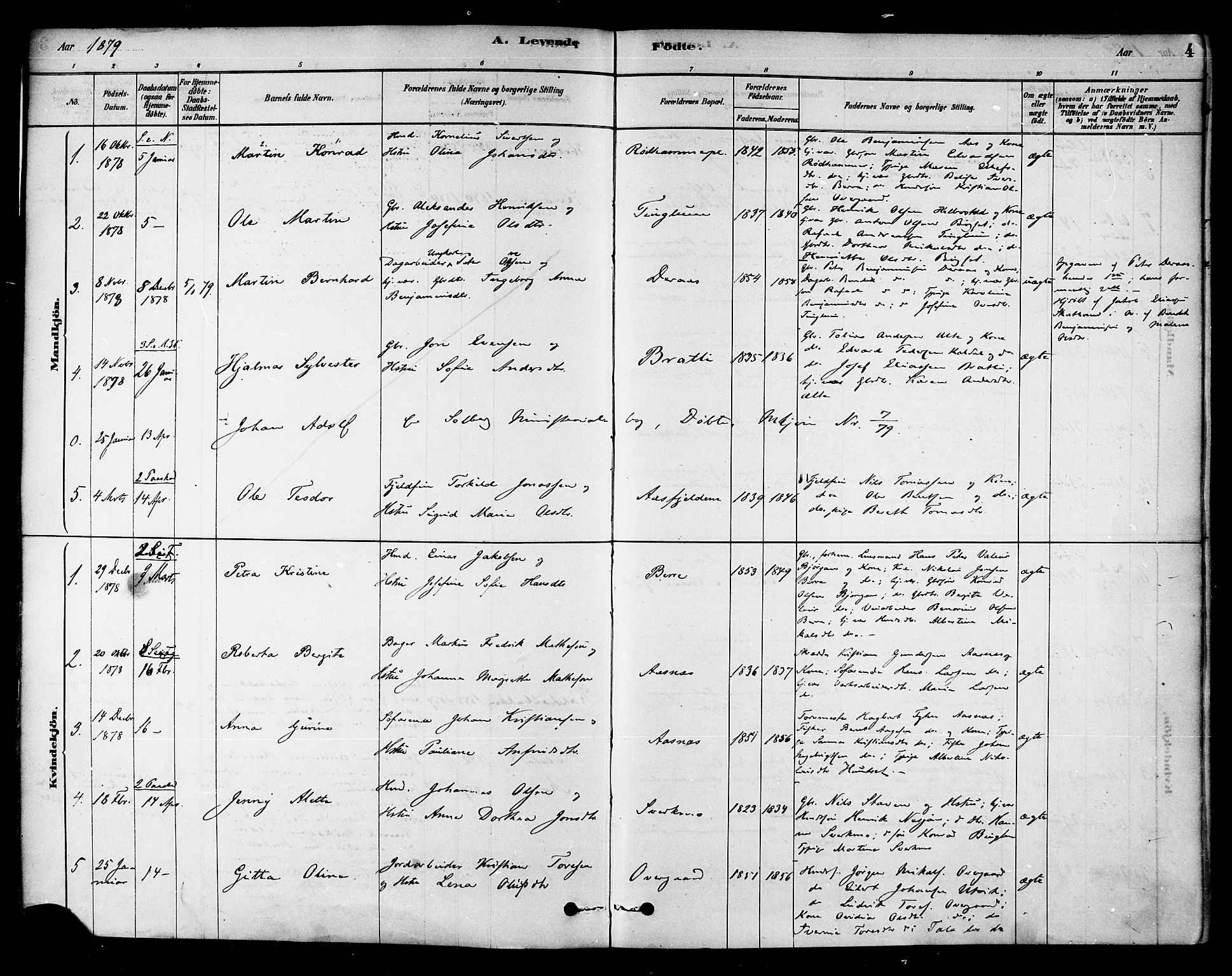 Ministerialprotokoller, klokkerbøker og fødselsregistre - Nord-Trøndelag, SAT/A-1458/742/L0408: Parish register (official) no. 742A01, 1878-1890, p. 4