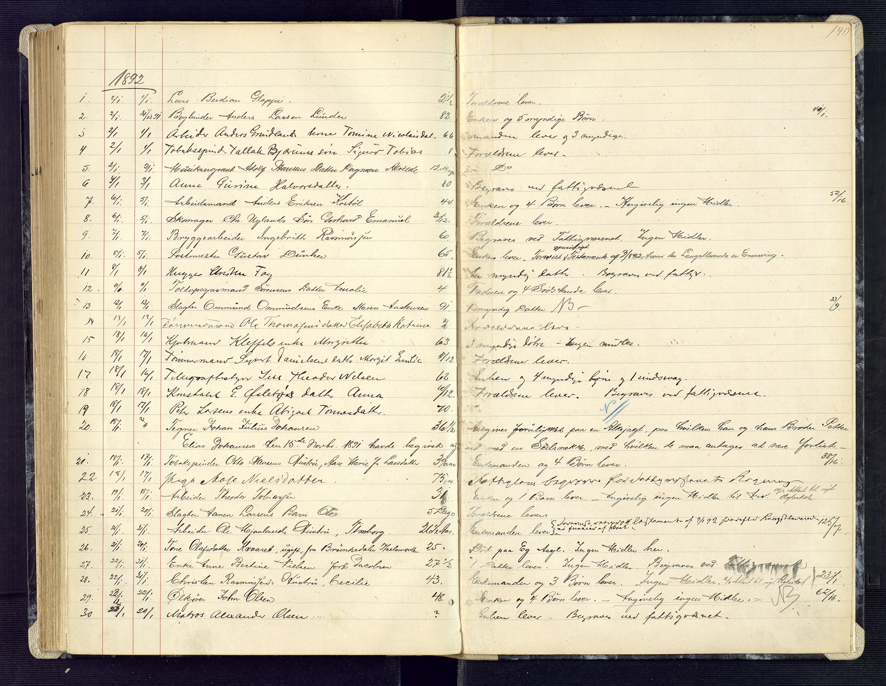 Kristiansand byrett, AV/SAK-1223-0001/H/Ha/L0006: Anmeldte dødsfall, 1878-1892, p. 140
