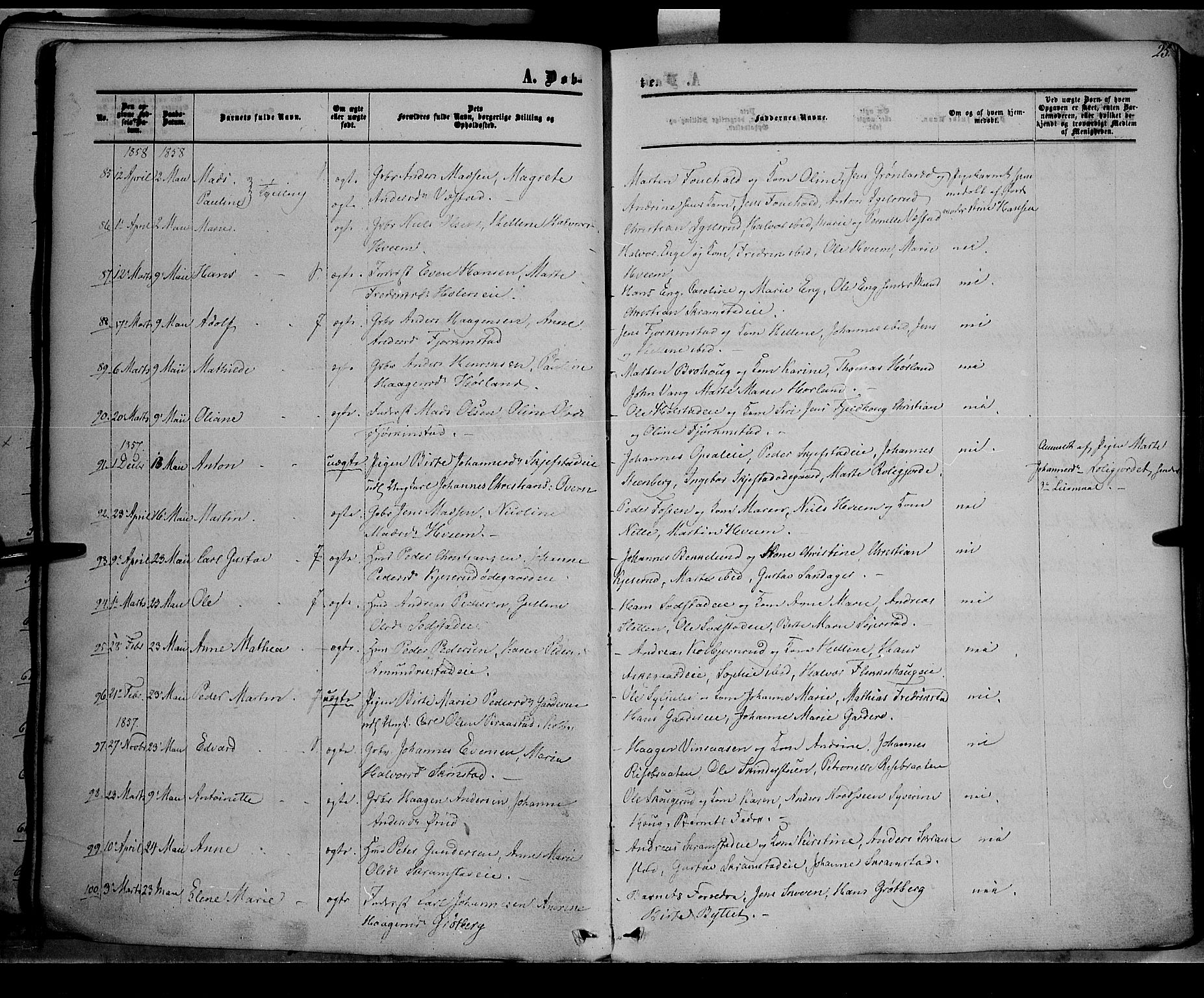 Østre Toten prestekontor, AV/SAH-PREST-104/H/Ha/Haa/L0004: Parish register (official) no. 4, 1857-1865, p. 25