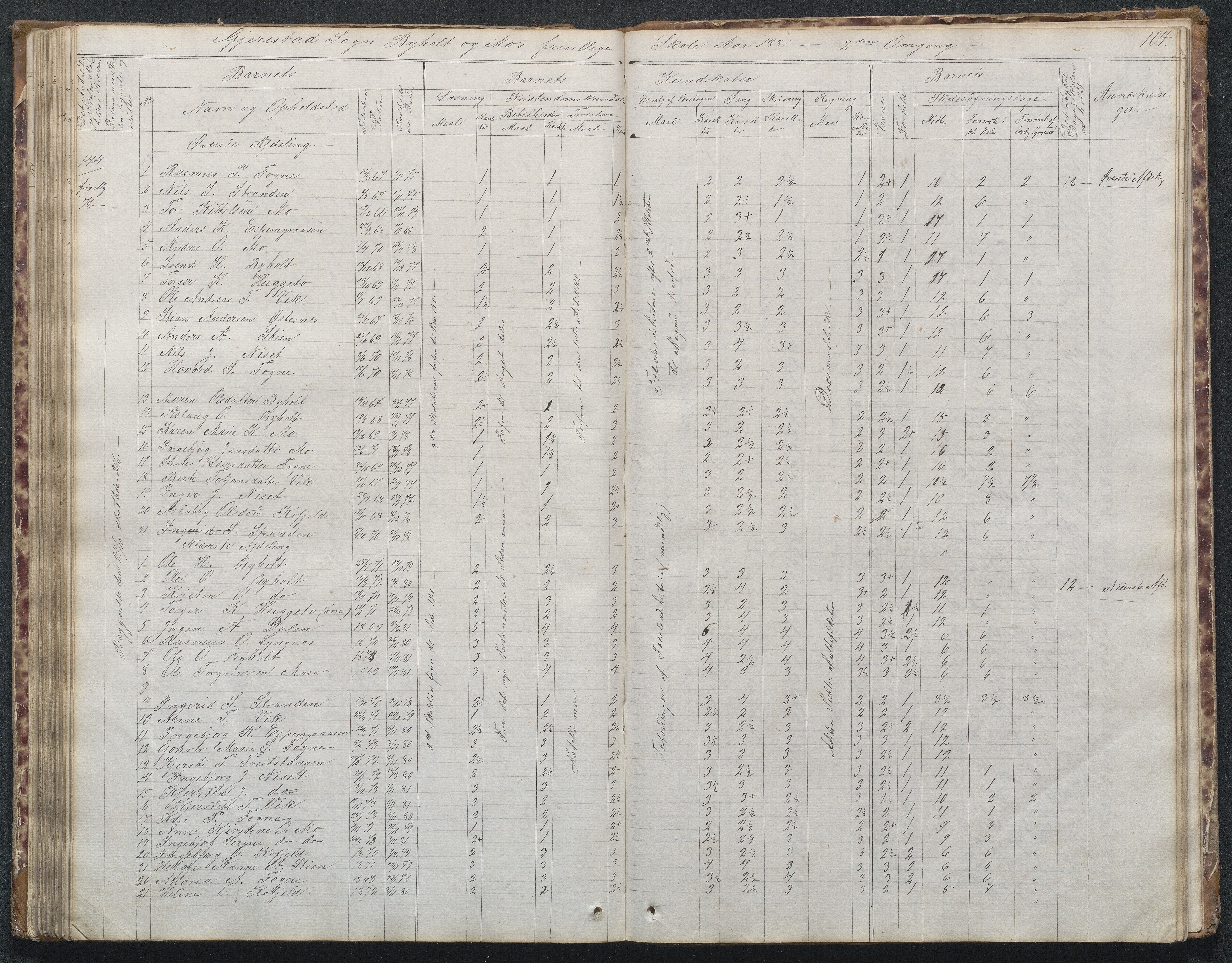 Gjerstad Kommune, Byholt-Mo Sunde skolekrets, AAKS/KA0911-550f/F02/L0001: Skoleprotokoll Byholt og Mo krets, 1863-1891, p. 105