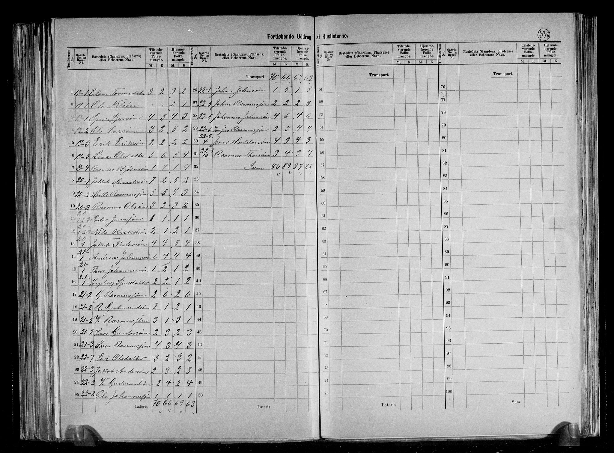 RA, 1891 census for 1132 Fister, 1891, p. 11