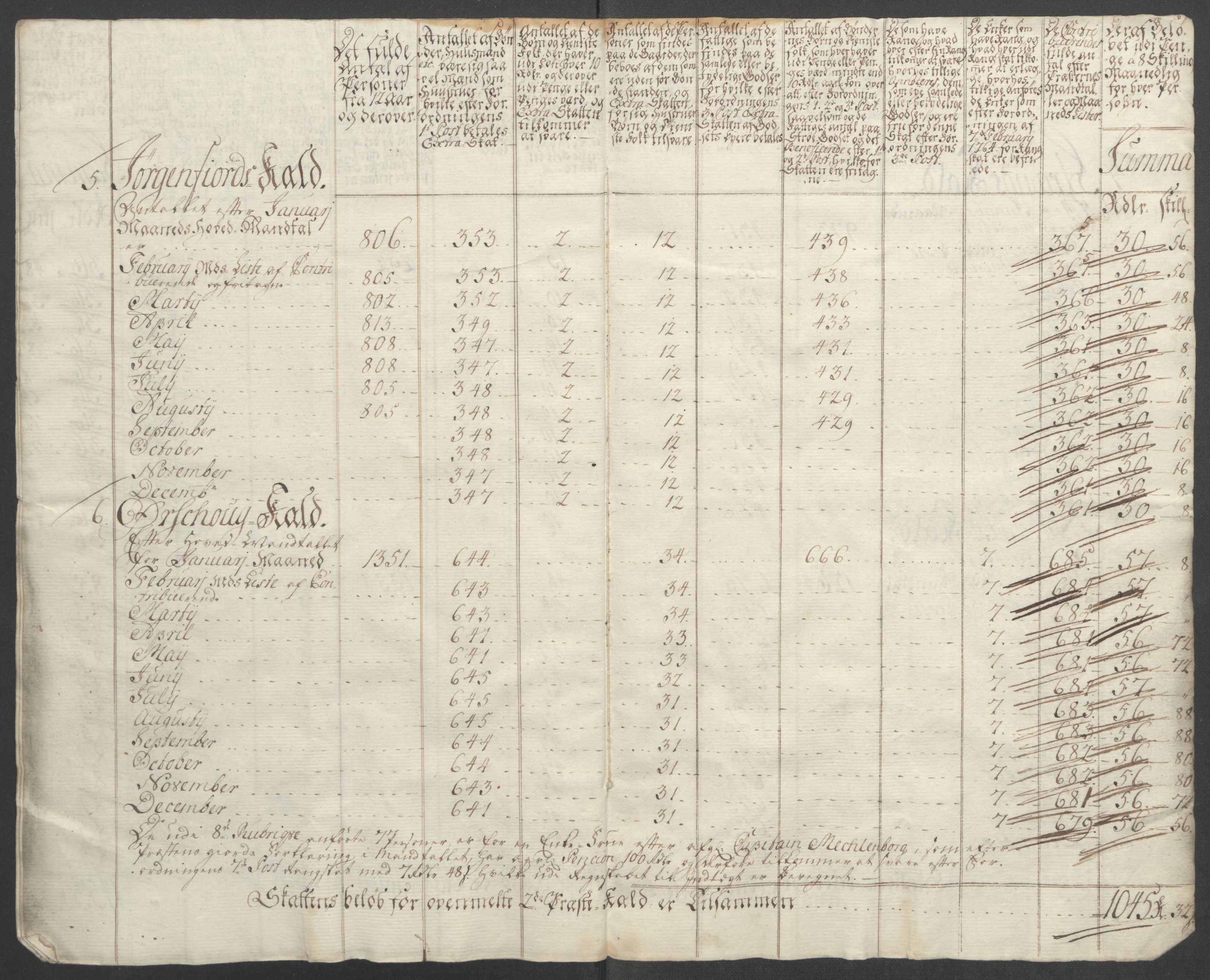 Rentekammeret inntil 1814, Reviderte regnskaper, Fogderegnskap, AV/RA-EA-4092/R54/L3645: Ekstraskatten Sunnmøre, 1762-1772, p. 107