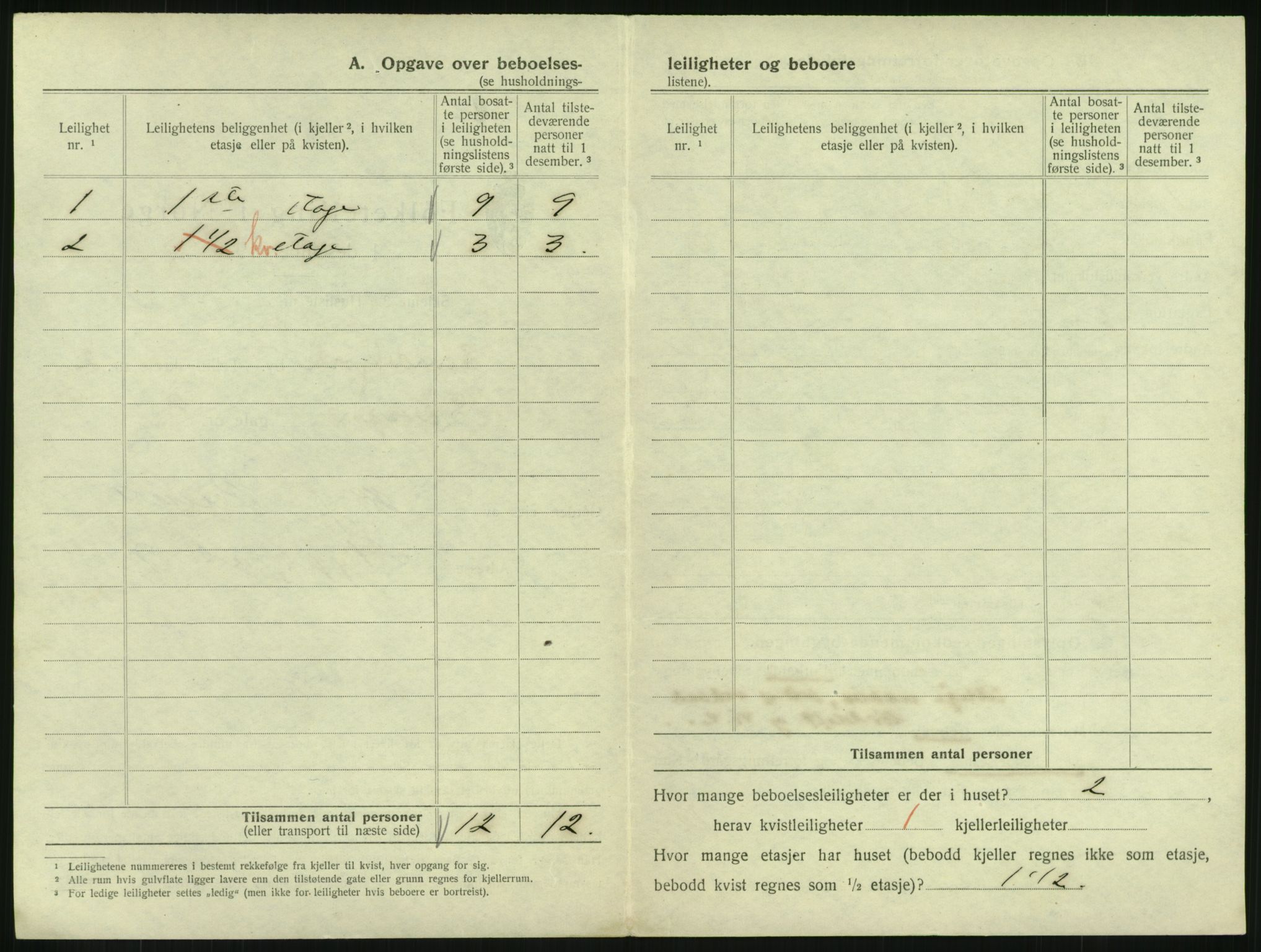 SAKO, 1920 census for Sandefjord, 1920, p. 329