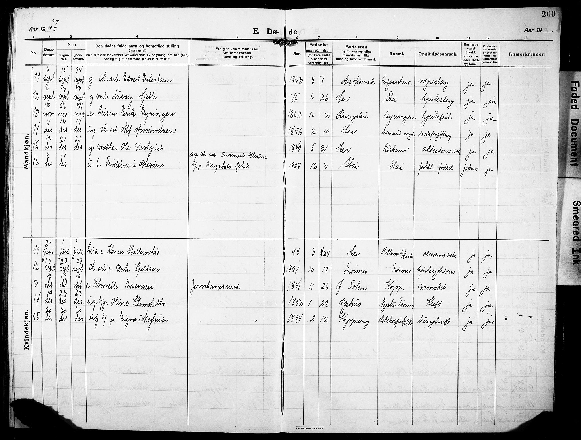 Stor-Elvdal prestekontor, SAH/PREST-052/H/Ha/Hab/L0005: Parish register (copy) no. 5, 1913-1932, p. 200