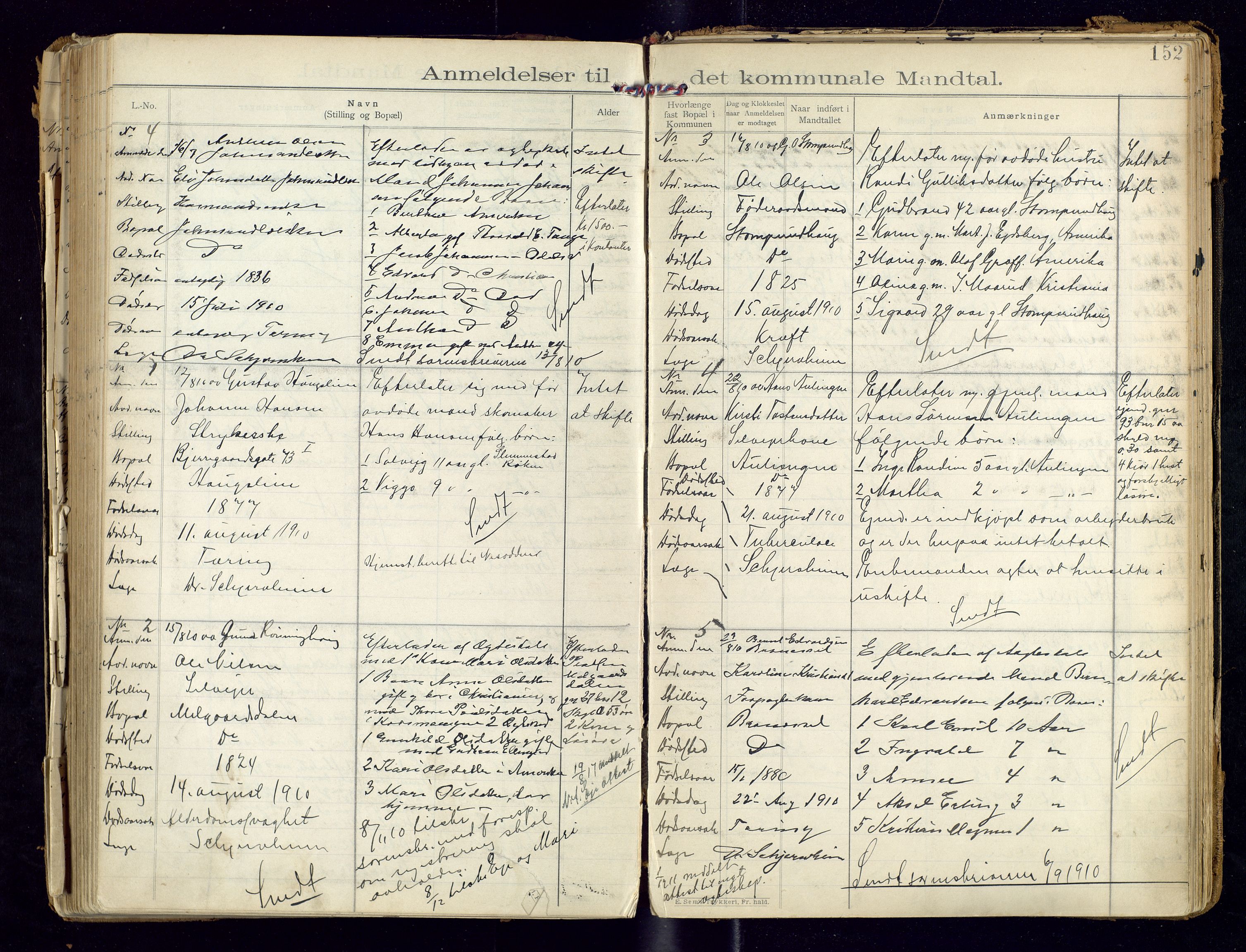 Sør-Odal lensmannskontor, AV/SAH-LHS-022/H/Hb/L0001/0002: Protokoller over anmeldte dødsfall / Protokoll over anmeldte dødsfall, 1901-1913, p. 152