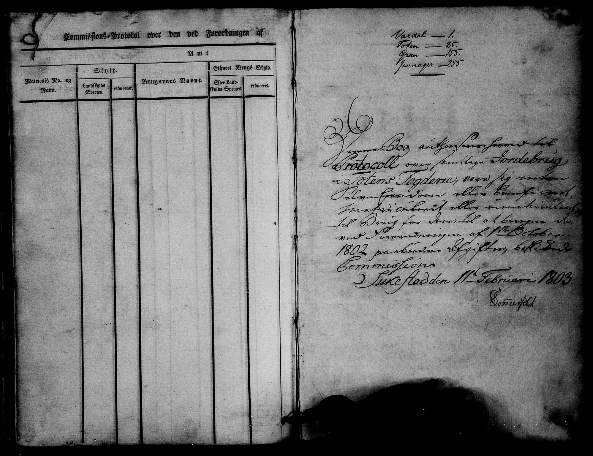 Rentekammeret inntil 1814, Realistisk ordnet avdeling, RA/EA-4070/N/Ne/Nea/L0036: Toten fogderi. Kommisjonsprotokoll, 1803, p. 171