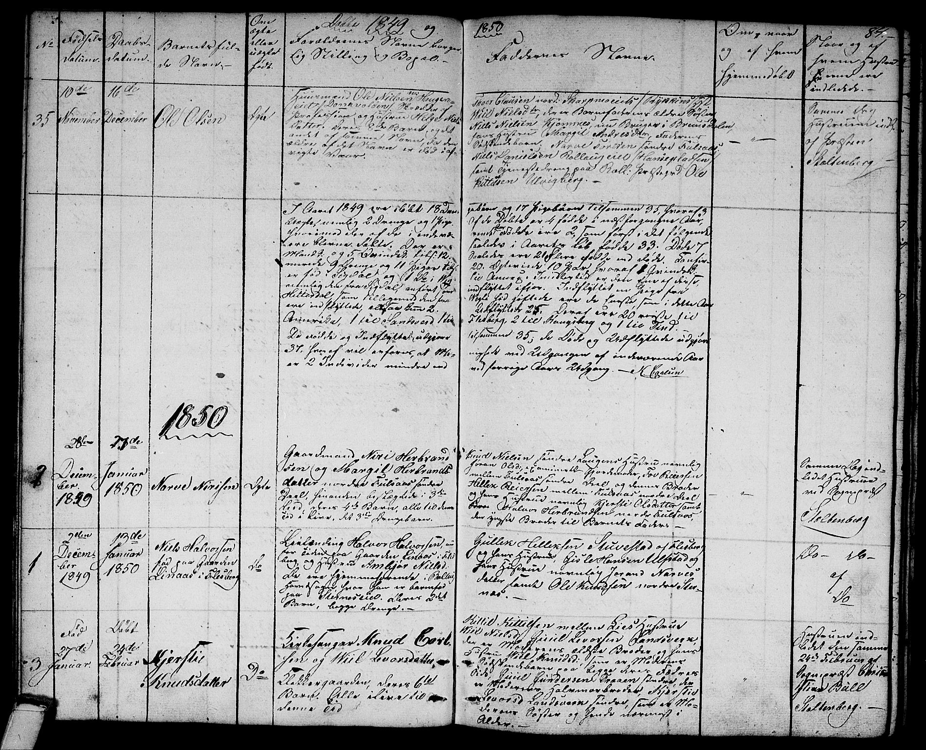 Rollag kirkebøker, SAKO/A-240/G/Ga/L0002: Parish register (copy) no. I 2, 1831-1856, p. 84