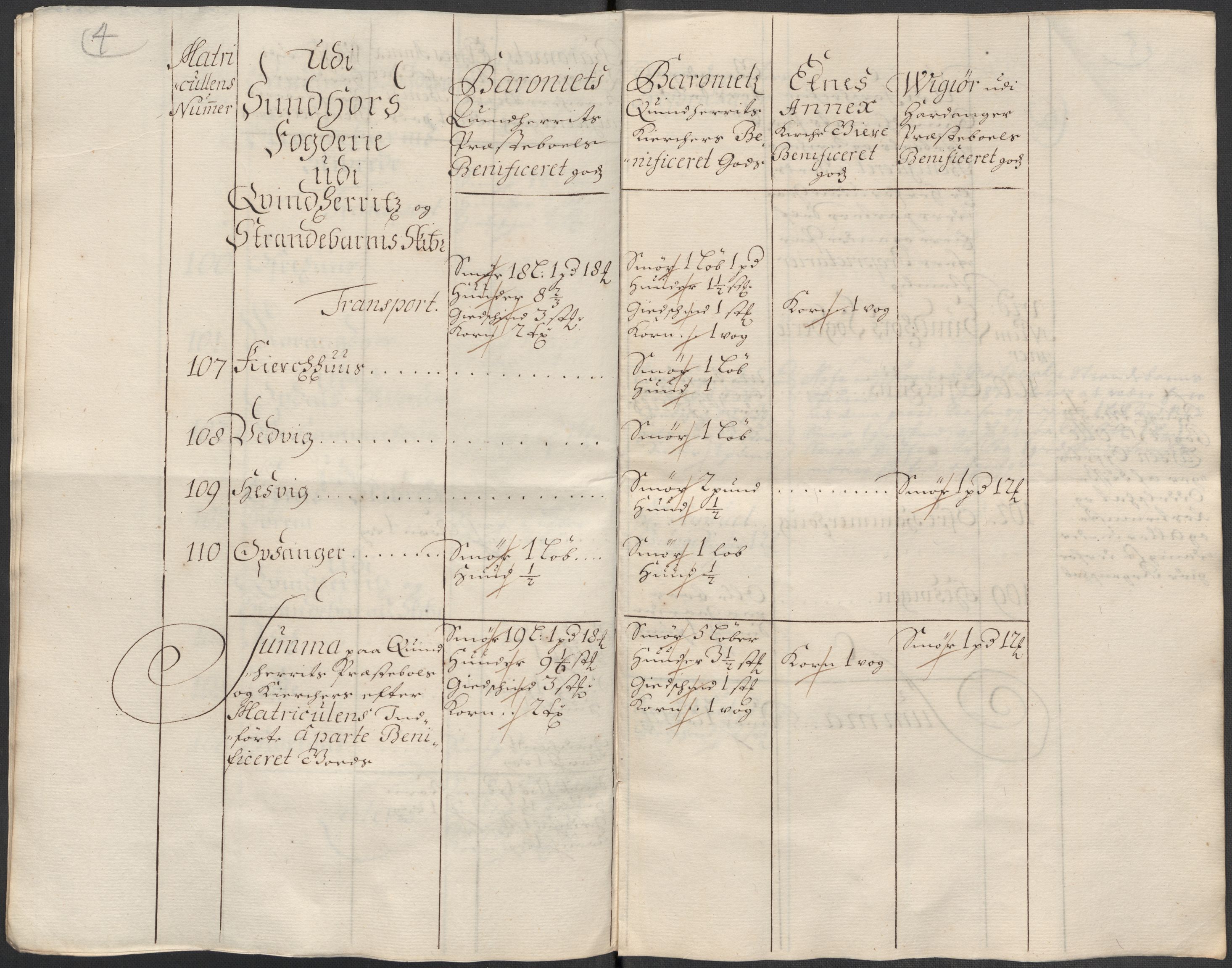 Rentekammeret inntil 1814, Reviderte regnskaper, Fogderegnskap, AV/RA-EA-4092/R49/L3139: Fogderegnskap Rosendal Baroni, 1715-1717, p. 246