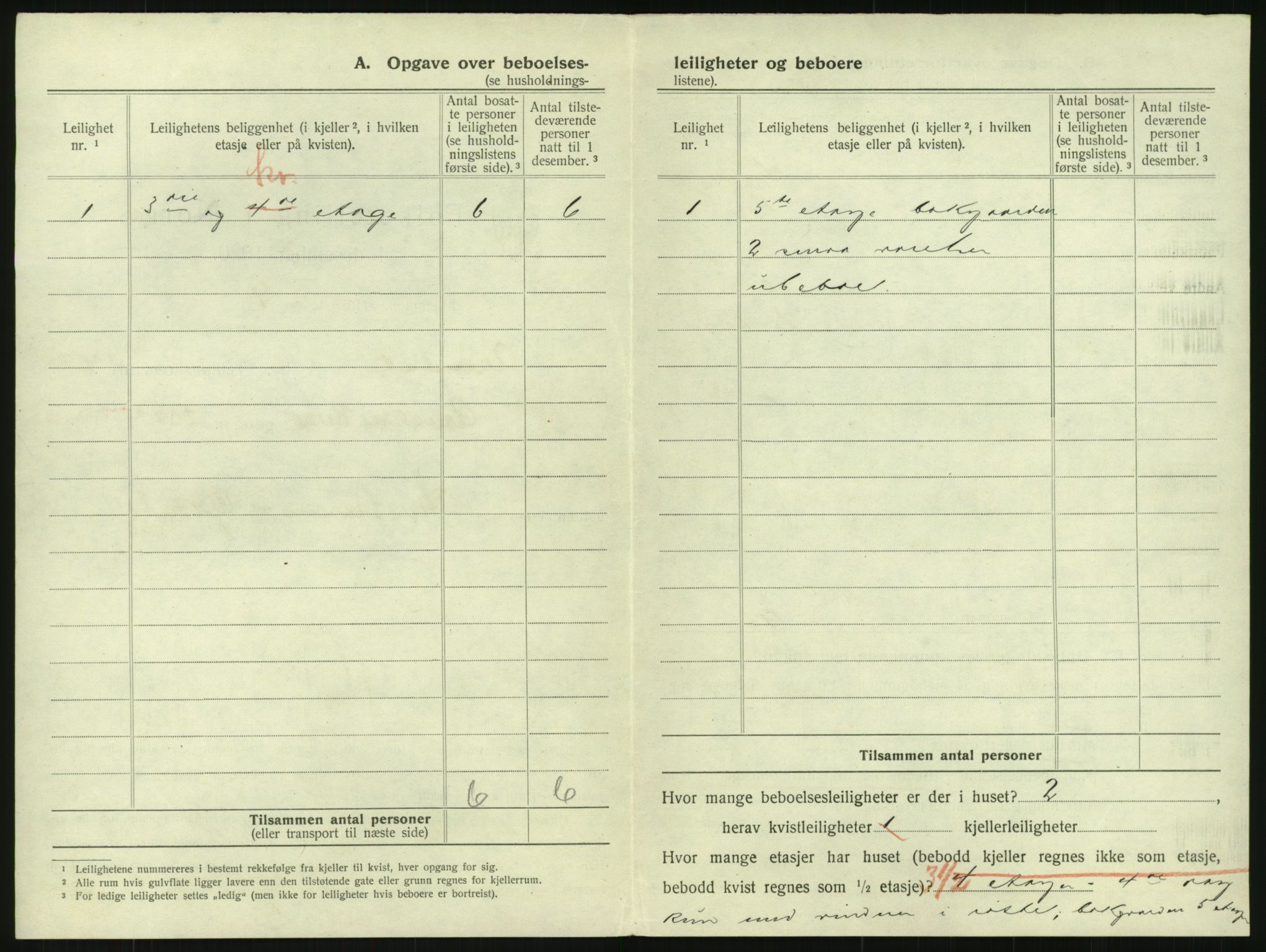 SAK, 1920 census for Arendal, 1920, p. 859