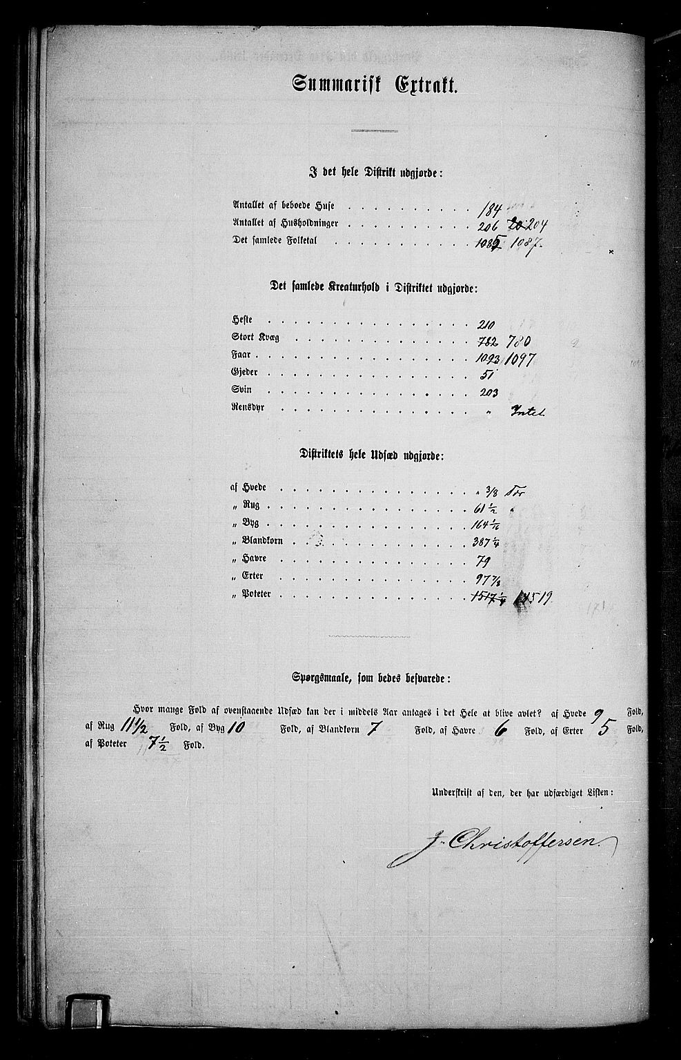 RA, 1865 census for Ringsaker, 1865, p. 151