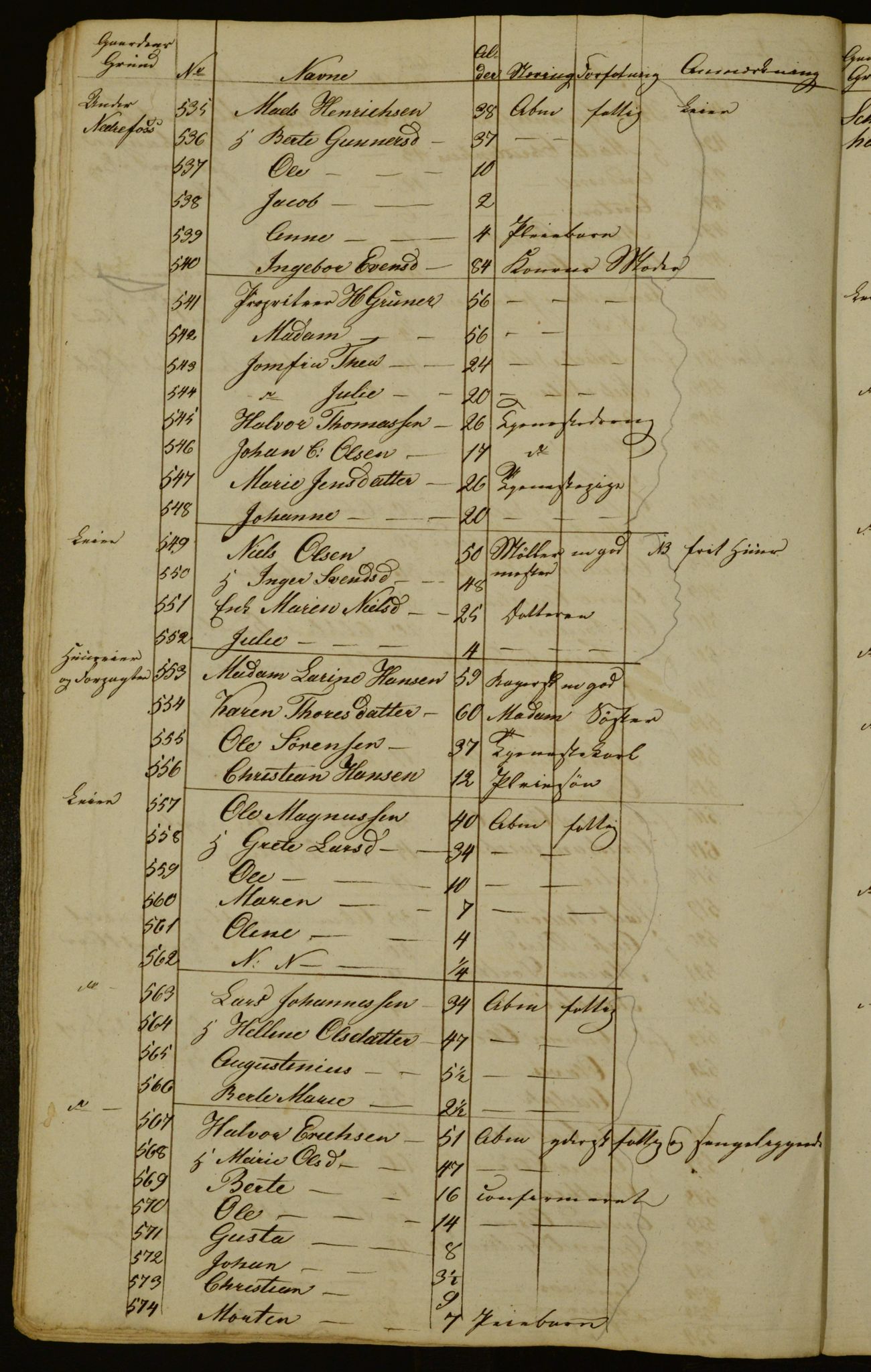 OBA, Census for Aker 1834, 1834