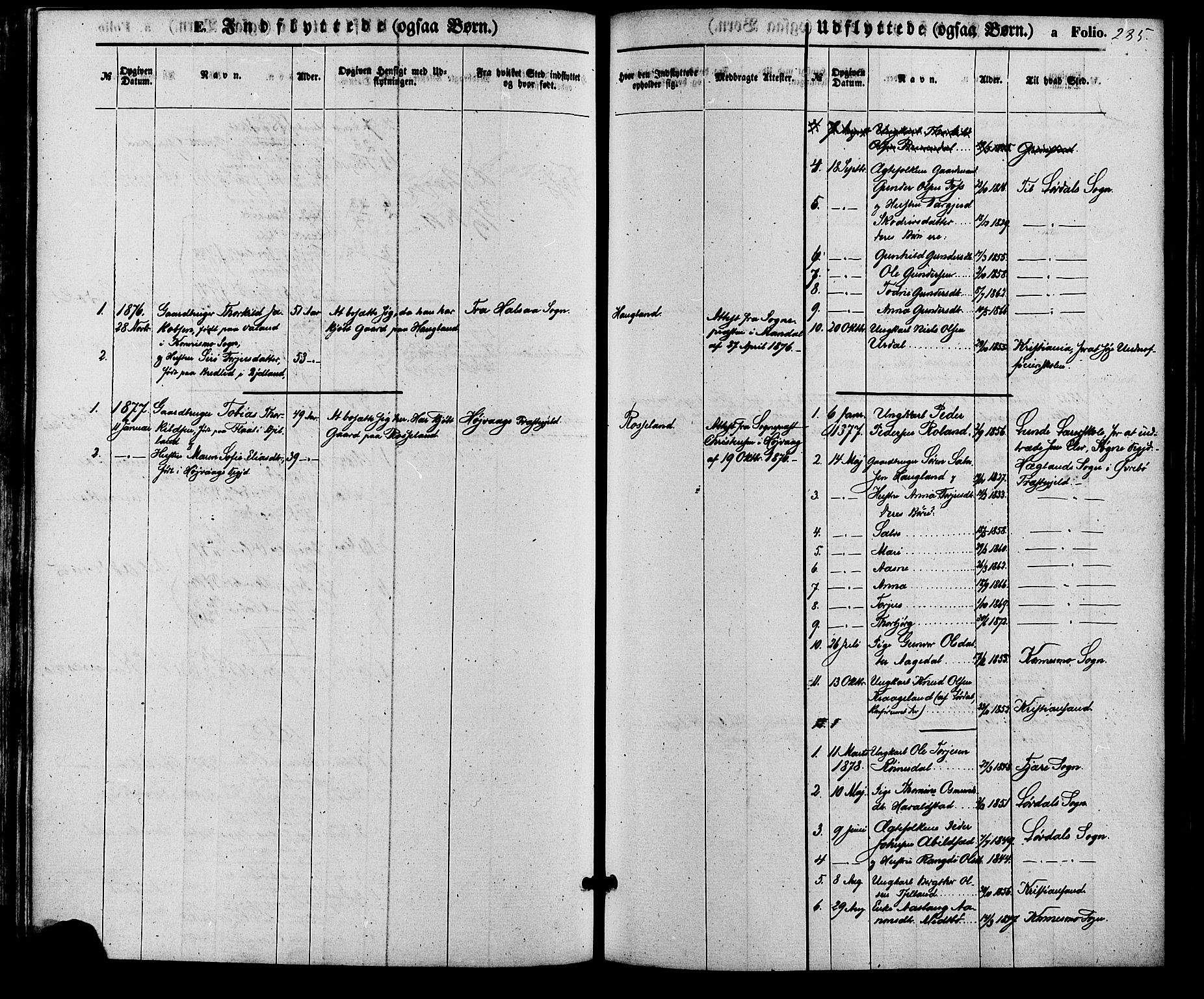 Bjelland sokneprestkontor, SAK/1111-0005/F/Fa/Faa/L0003: Parish register (official) no. A 3, 1867-1887, p. 285