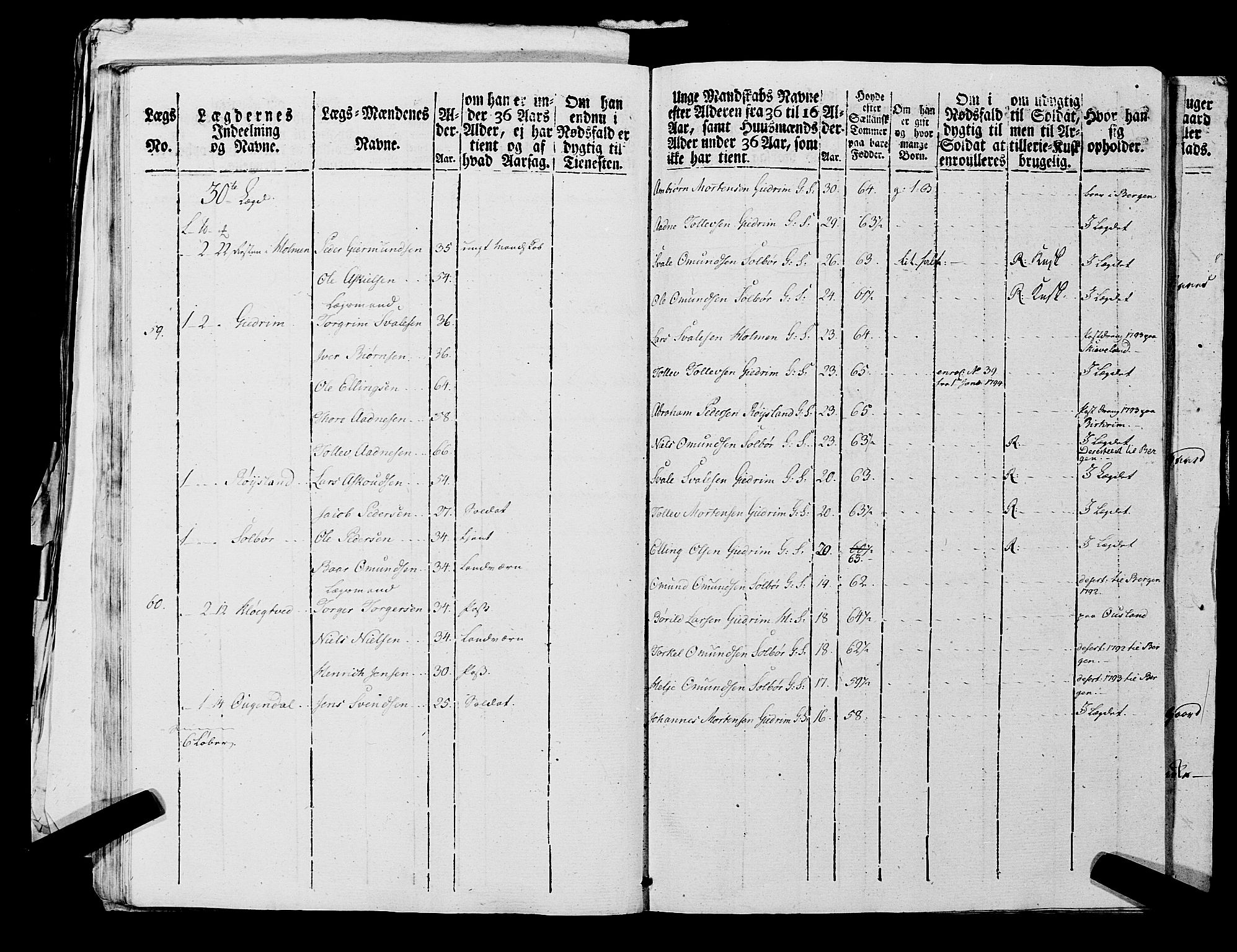 Fylkesmannen i Rogaland, AV/SAST-A-101928/99/3/325/325CA, 1655-1832, p. 7214