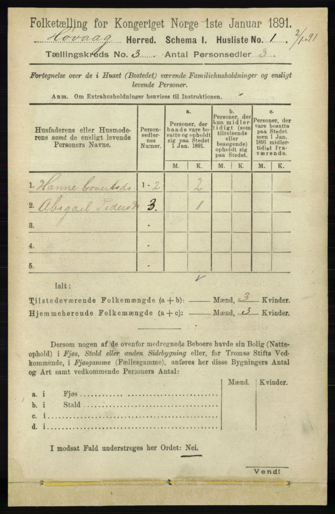 RA, 1891 census for 0927 Høvåg, 1891, p. 919