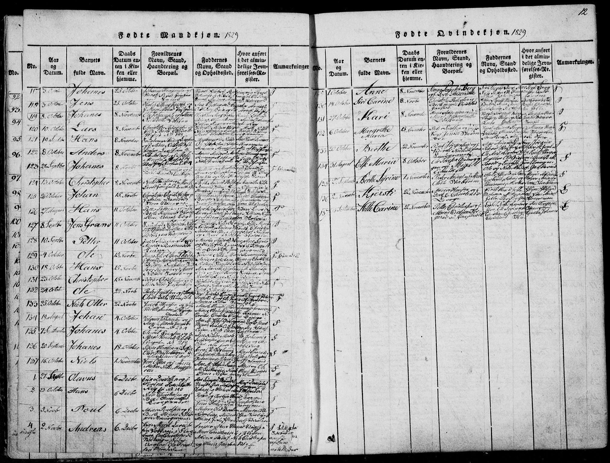 Eiker kirkebøker, SAKO/A-4/F/Fa/L0012: Parish register (official) no. I 12, 1827-1832, p. 12