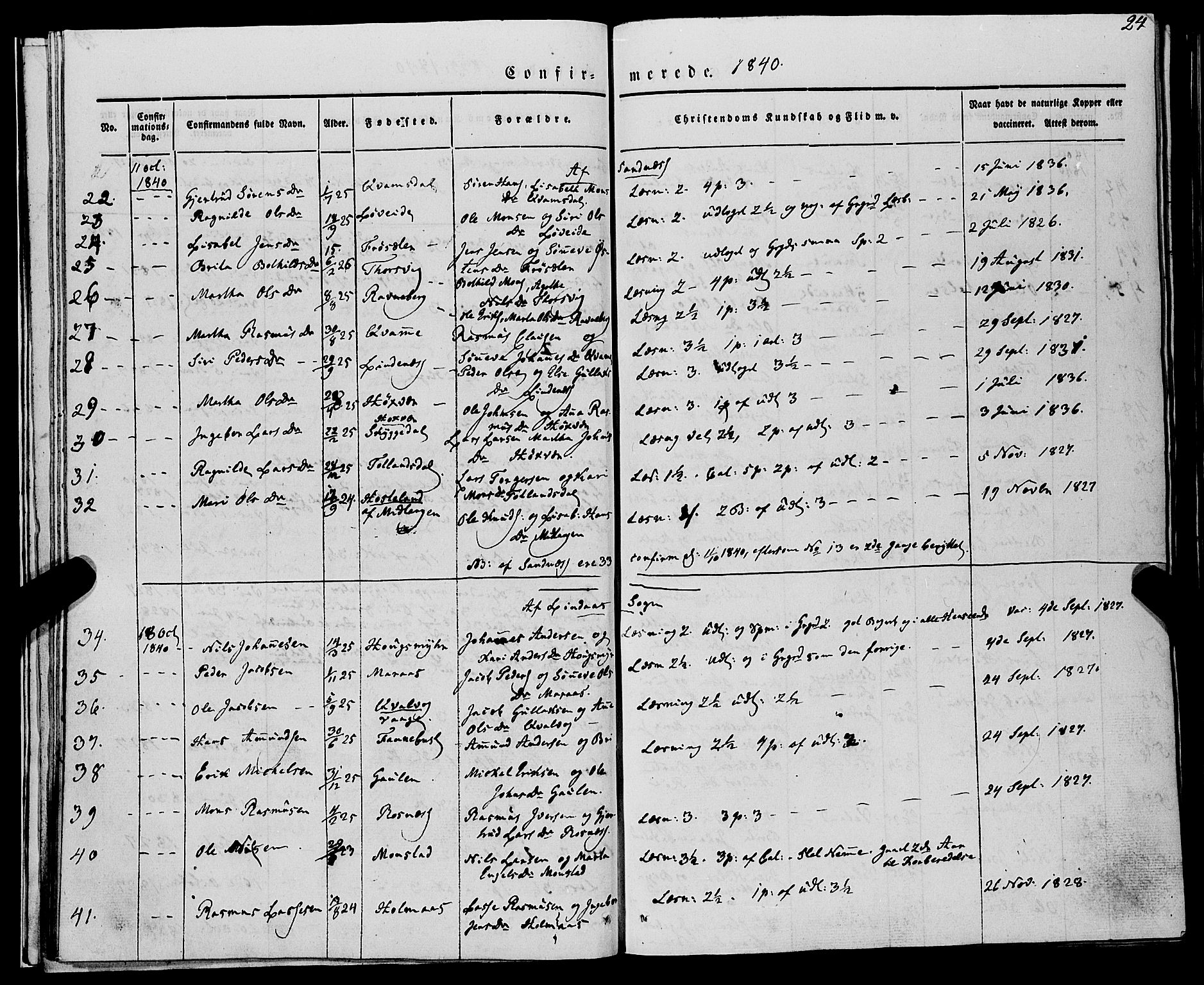 Lindås Sokneprestembete, AV/SAB-A-76701/H/Haa/Haaa/L0012: Parish register (official) no. A 12, 1836-1848, p. 24