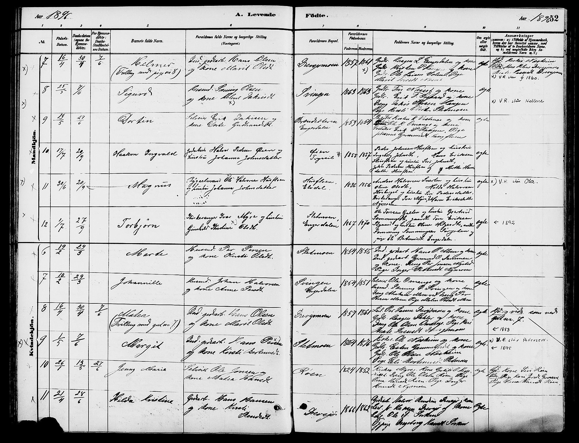 Engerdal prestekontor, AV/SAH-PREST-048/H/Ha/Haa/L0001: Parish register (official) no. 1, 1881-1898, p. 52