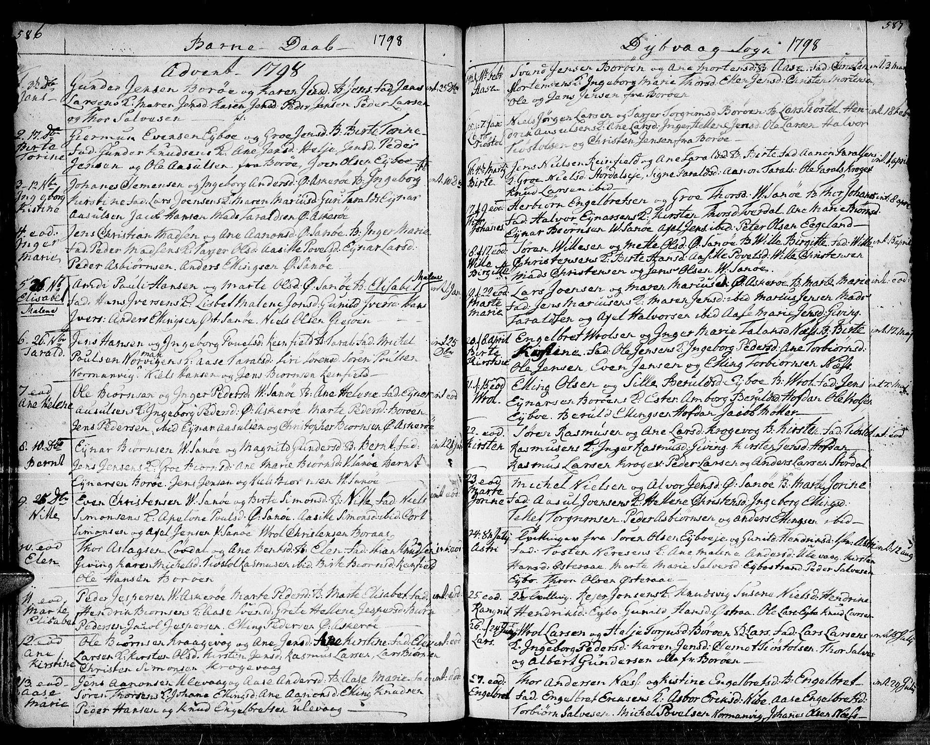 Dypvåg sokneprestkontor, SAK/1111-0007/F/Fa/Faa/L0001: Parish register (official) no. A 1 /1, 1765-1798, p. 586-587