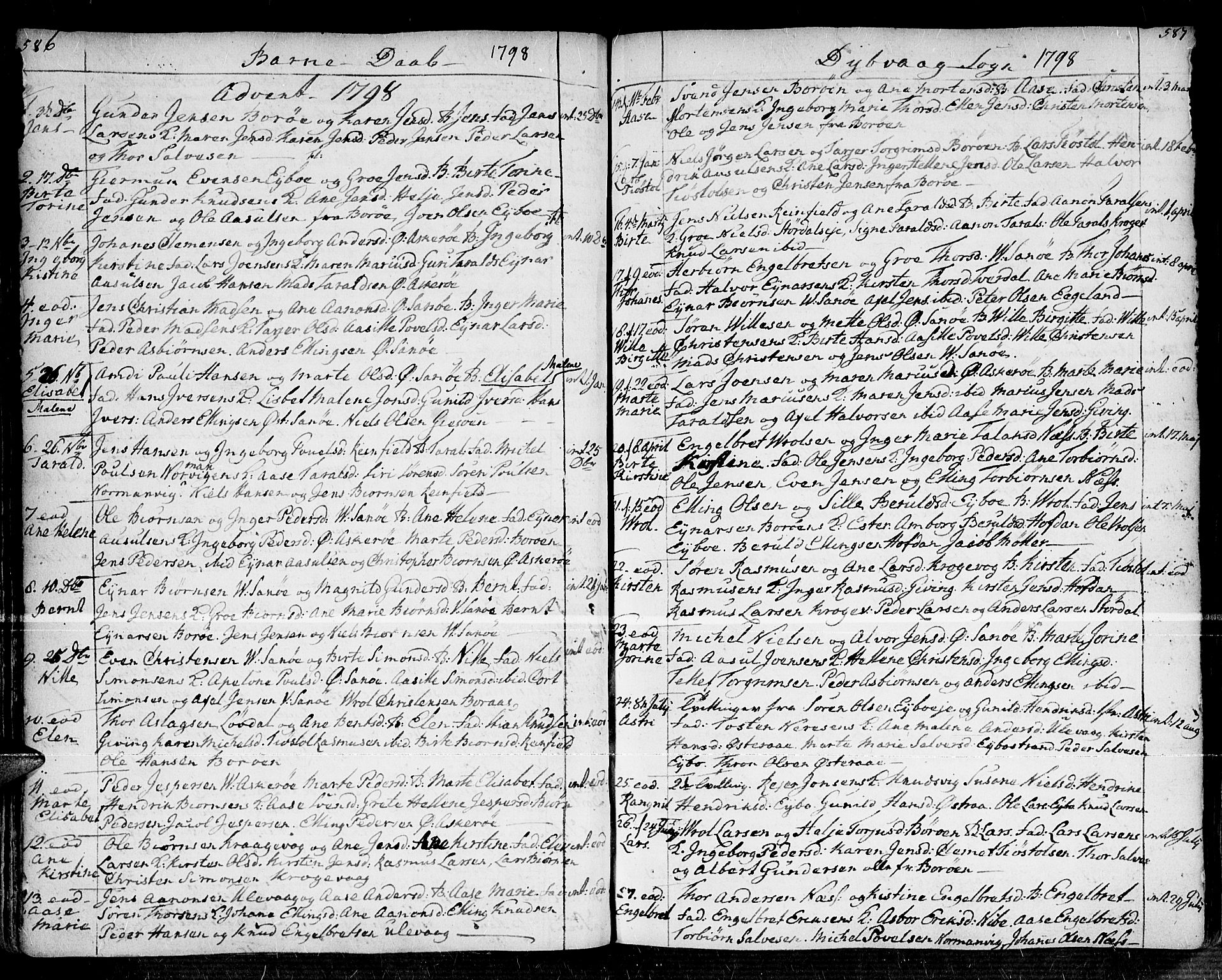 Dypvåg sokneprestkontor, AV/SAK-1111-0007/F/Fa/Faa/L0001: Parish register (official) no. A 1 /1, 1765-1798, p. 586-587