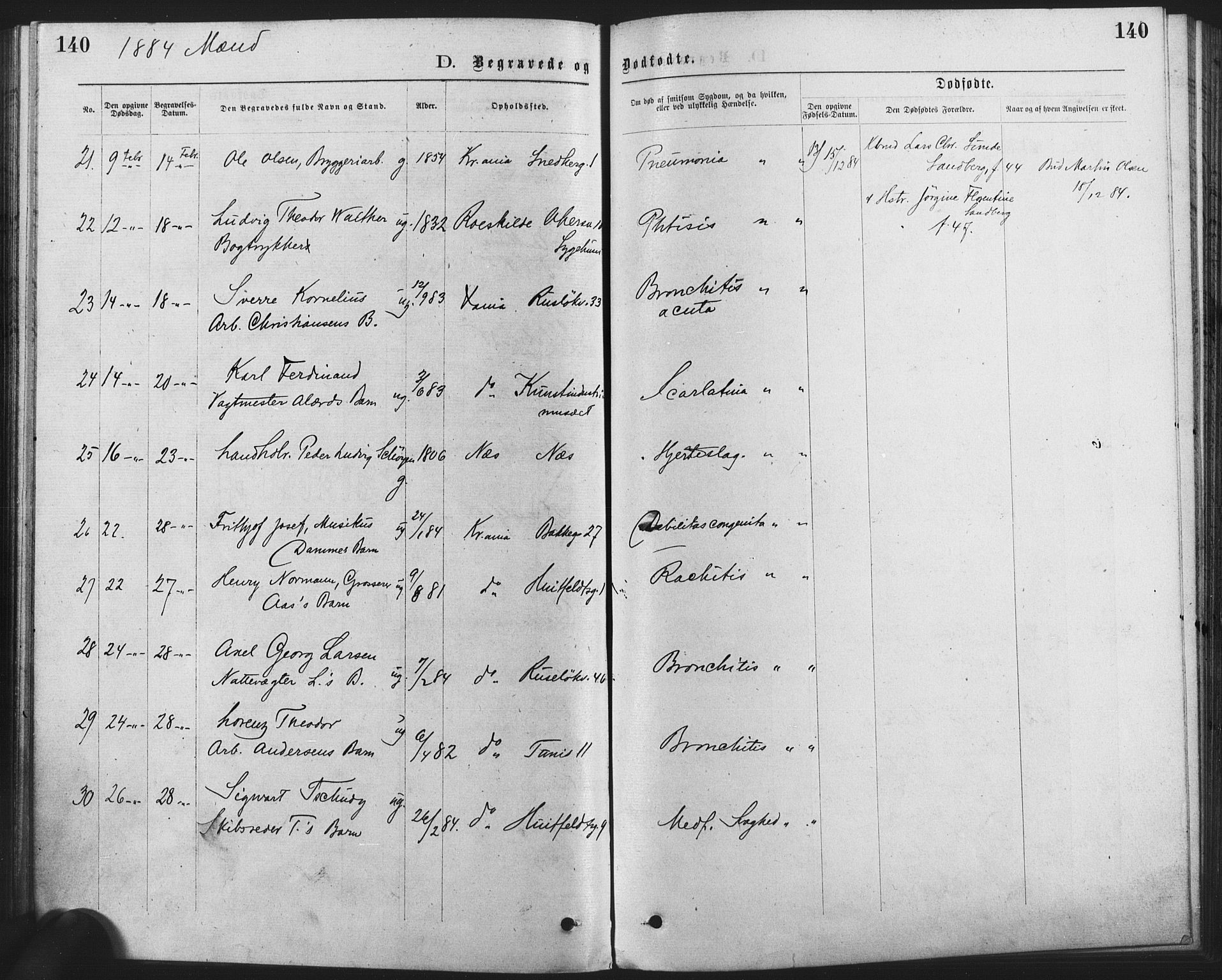 Trefoldighet prestekontor Kirkebøker, SAO/A-10882/F/Fd/L0002: Parish register (official) no. IV 2, 1877-1885, p. 140