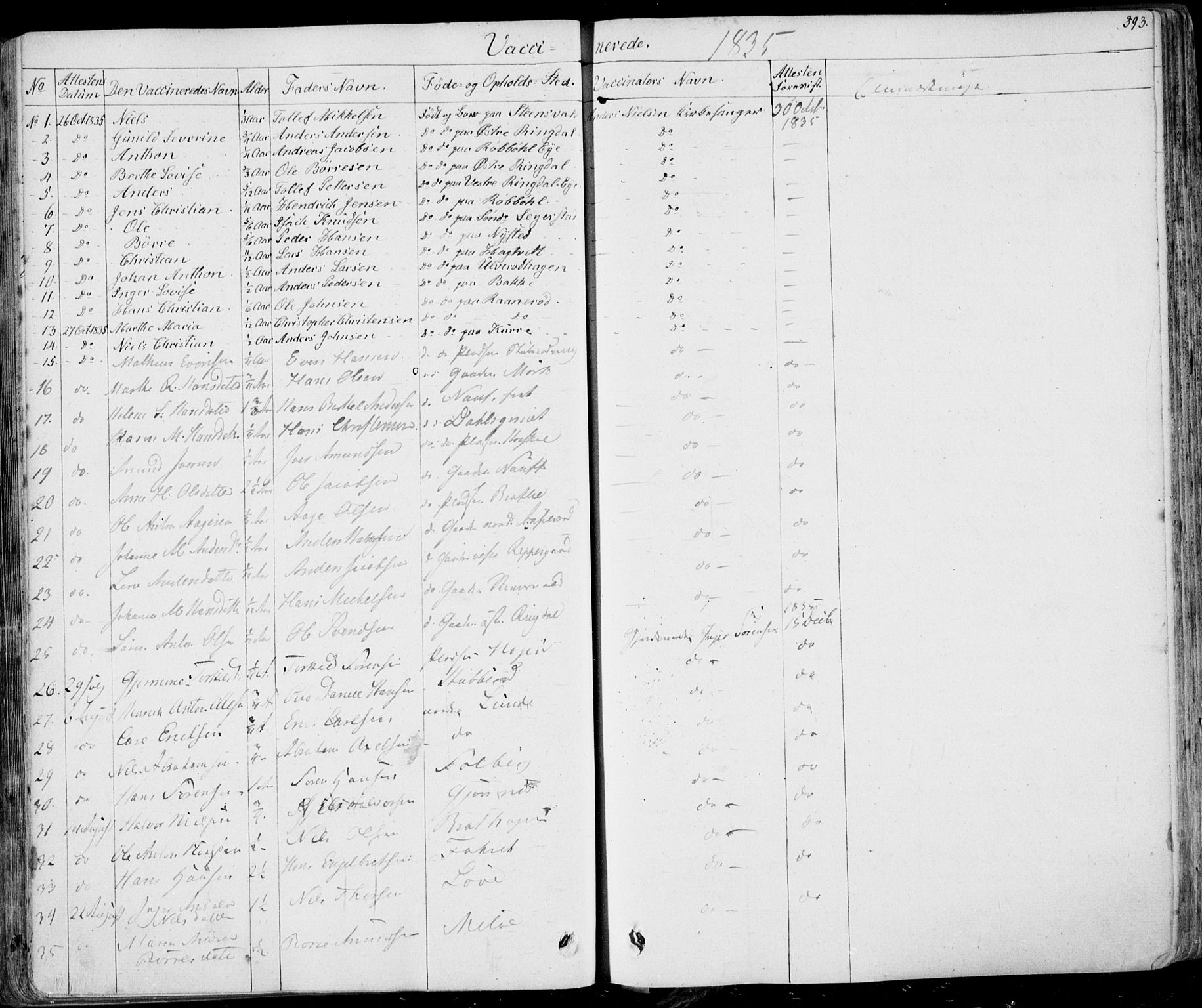 Hedrum kirkebøker, AV/SAKO-A-344/F/Fa/L0005: Parish register (official) no. I 5, 1835-1848, p. 393