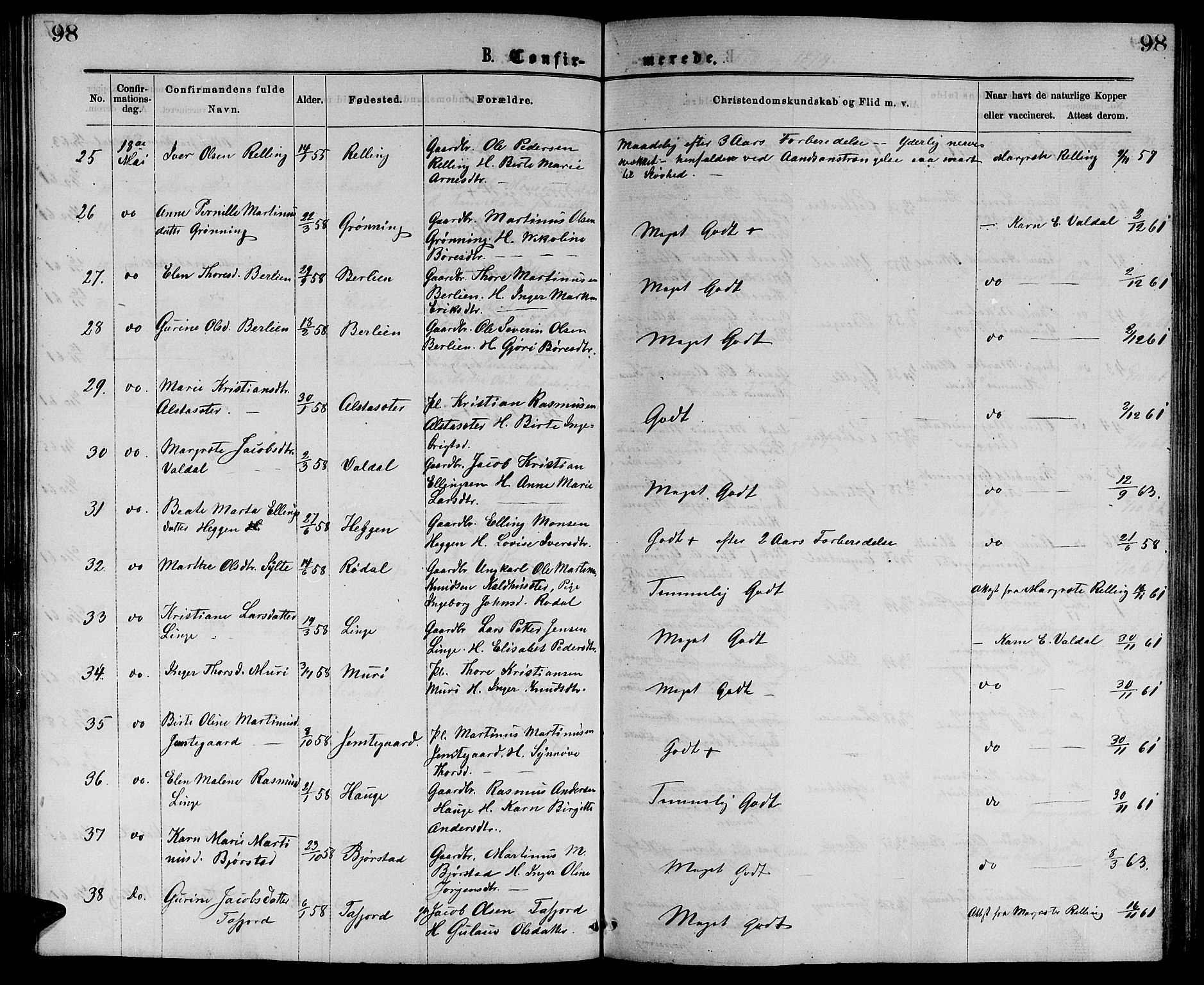 Ministerialprotokoller, klokkerbøker og fødselsregistre - Møre og Romsdal, AV/SAT-A-1454/519/L0262: Parish register (copy) no. 519C03, 1866-1884, p. 98