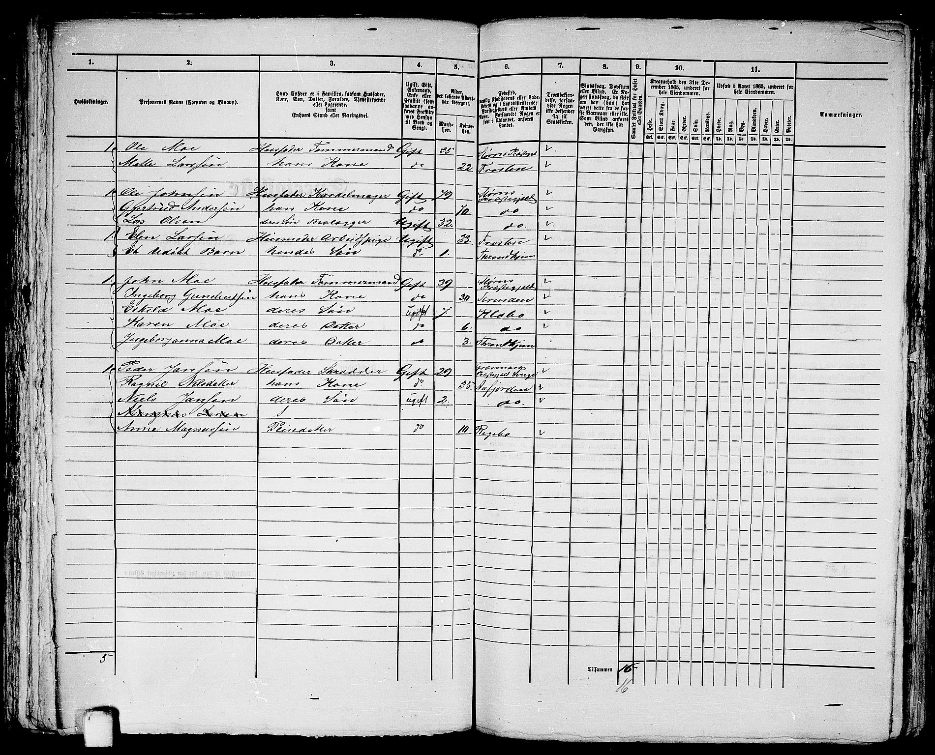 RA, 1865 census for Trondheim, 1865, p. 2888