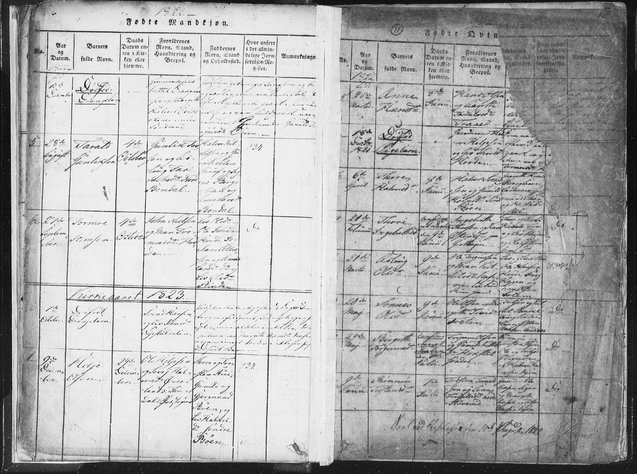Hjartdal kirkebøker, SAKO/A-270/F/Fc/L0001: Parish register (official) no. III 1, 1815-1843, p. 11