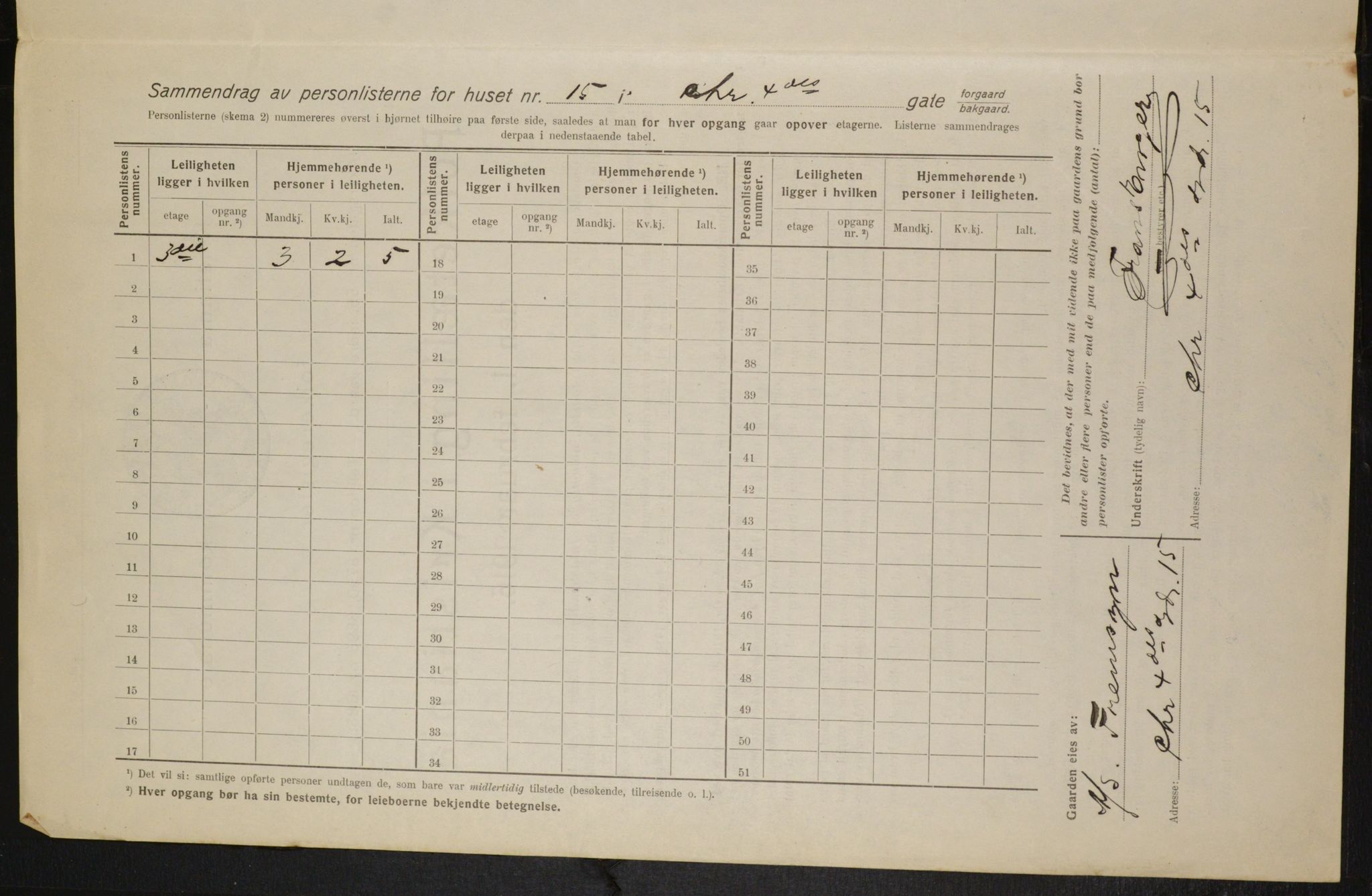 OBA, Municipal Census 1916 for Kristiania, 1916, p. 55371