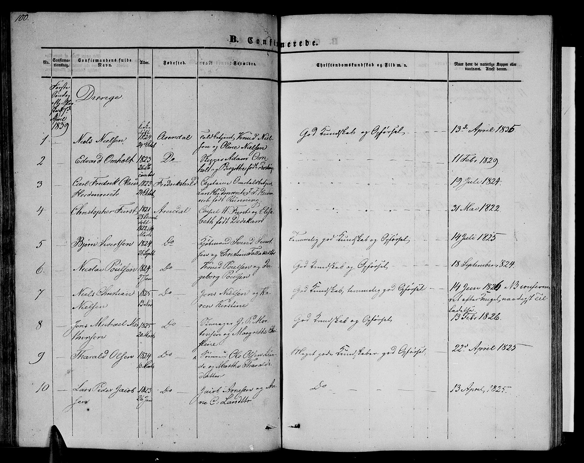 Arendal sokneprestkontor, Trefoldighet, SAK/1111-0040/F/Fb/L0002: Parish register (copy) no. B 2, 1838-1860, p. 100