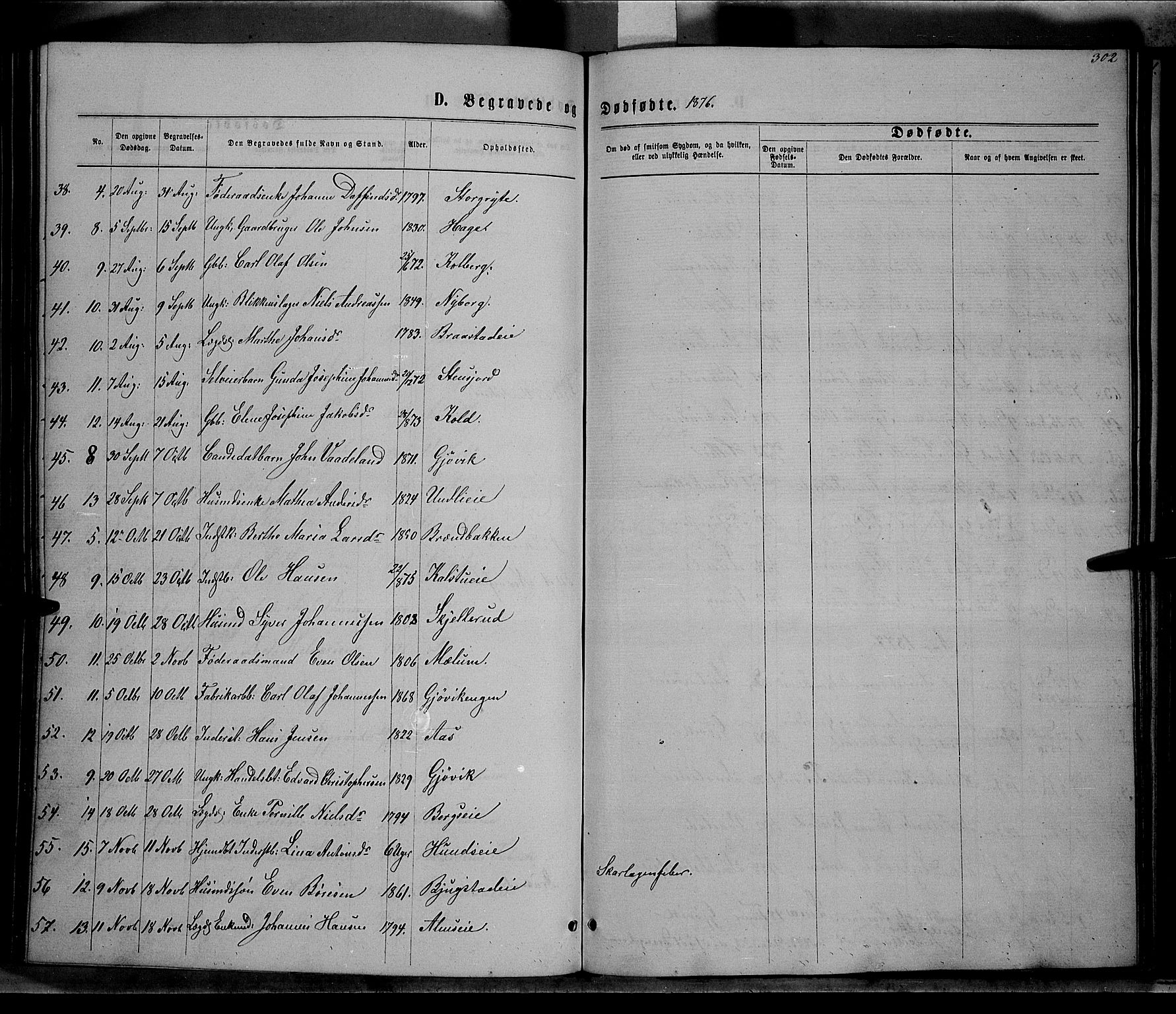 Vardal prestekontor, SAH/PREST-100/H/Ha/Hab/L0006: Parish register (copy) no. 6, 1869-1881, p. 302