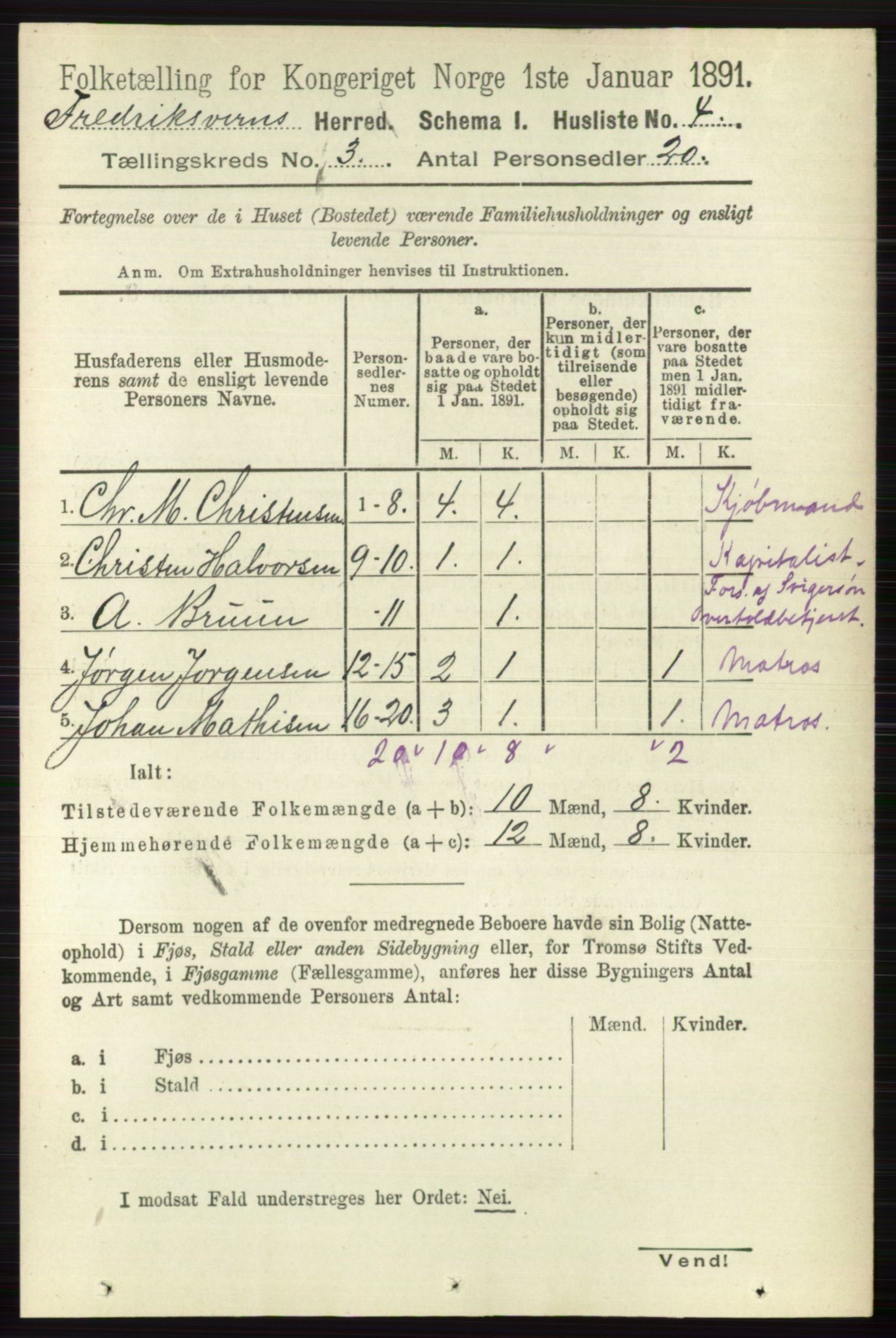 RA, 1891 census for 0798 Fredriksvern, 1891, p. 428