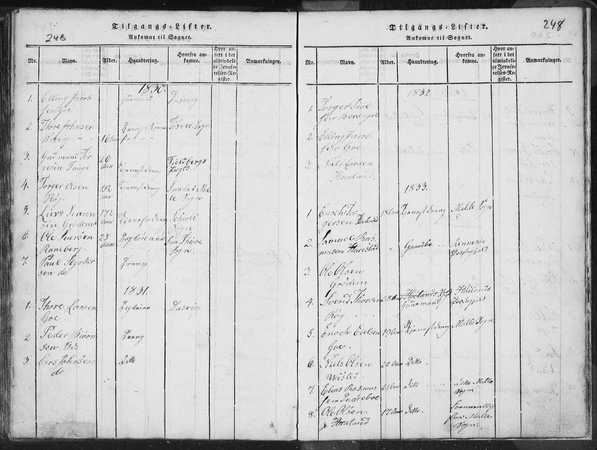 Hetland sokneprestkontor, SAST/A-101826/30/30BA/L0001: Parish register (official) no. A 1, 1816-1856, p. 248